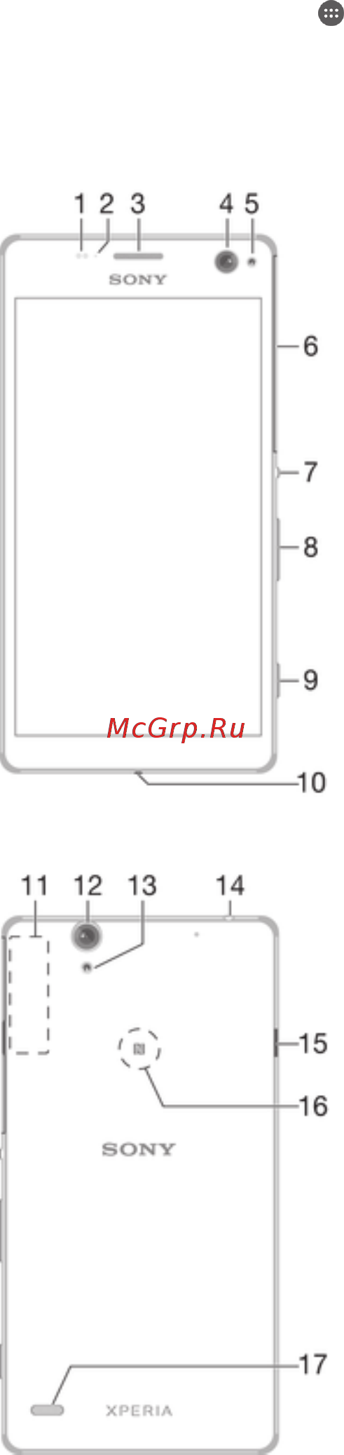 Sony Xperia C4 E5303 Black [7/135] Начало работы