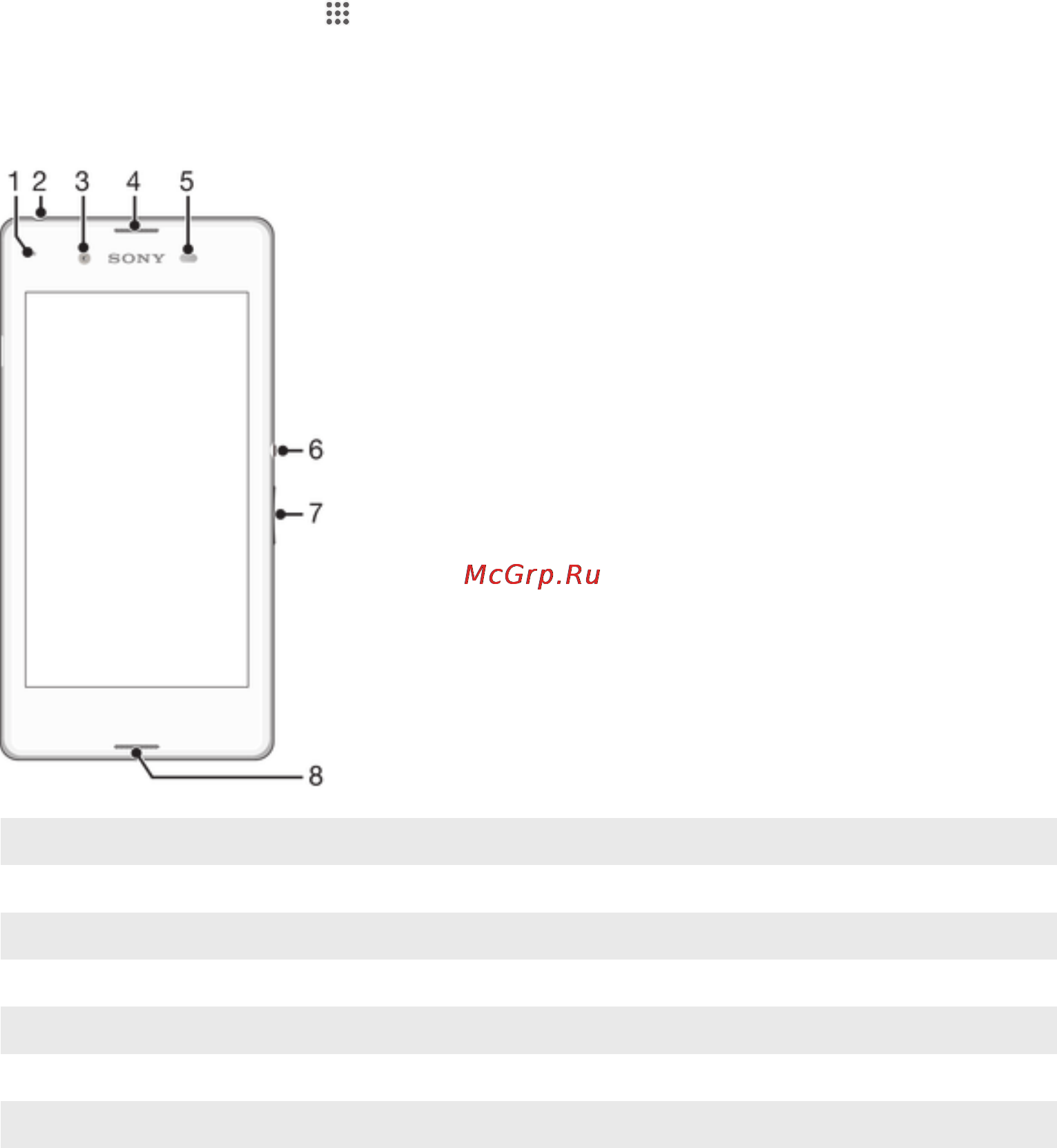 Sony Xperia E3 Dual D2212 Black [6/120] Начало работы