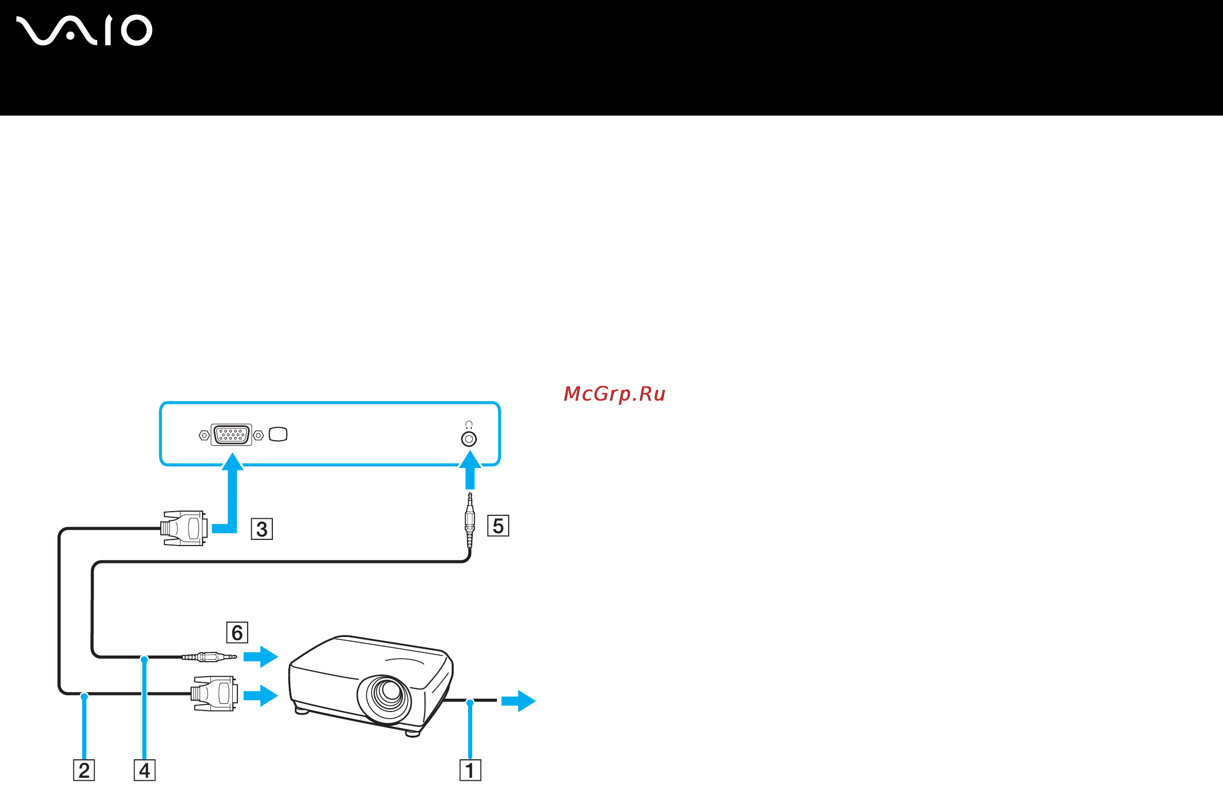 Sony VGN-S4XRP [94/177] Подсоединение проектора