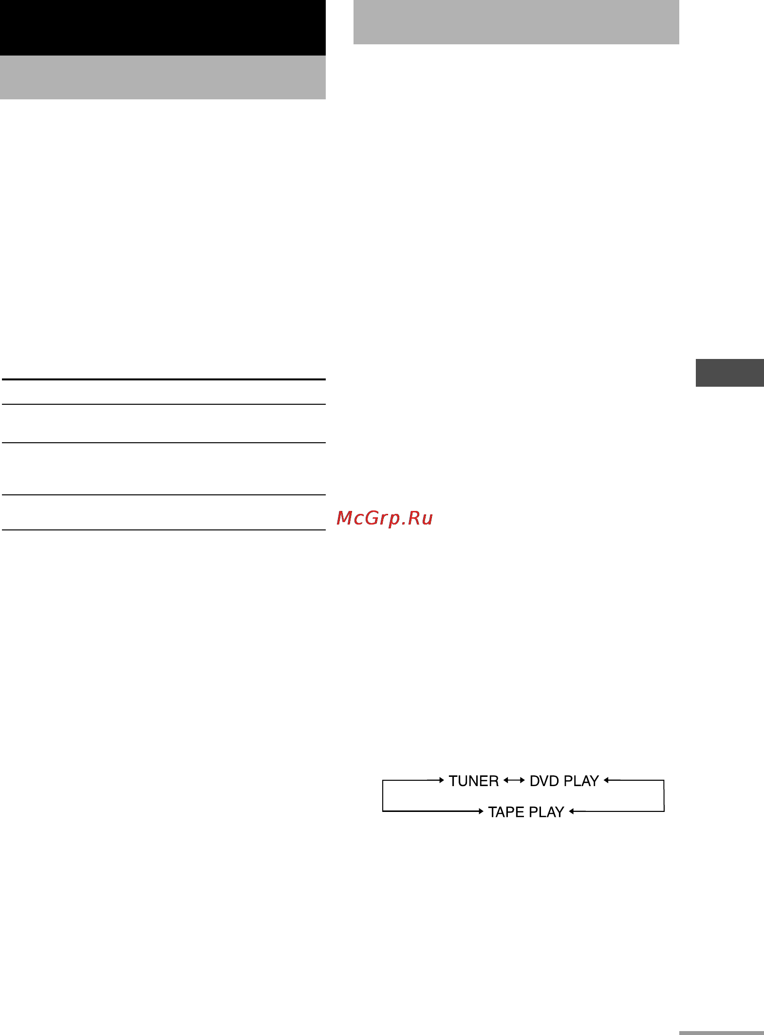 Sony MHC-GNZ5D [61/92] Засыпаем под музыку