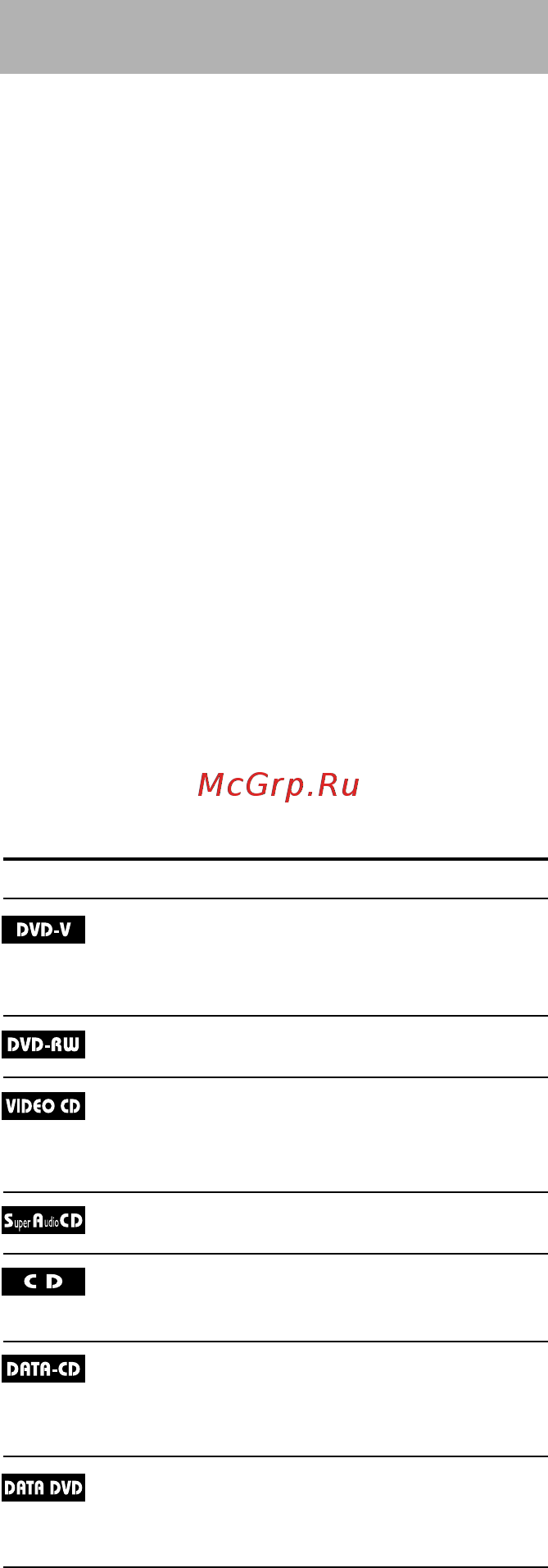 Sony DAV-DZ500KF(компл) [6/108] Dav dz100k_500kf qxd 23 6 005 13 34 page 6