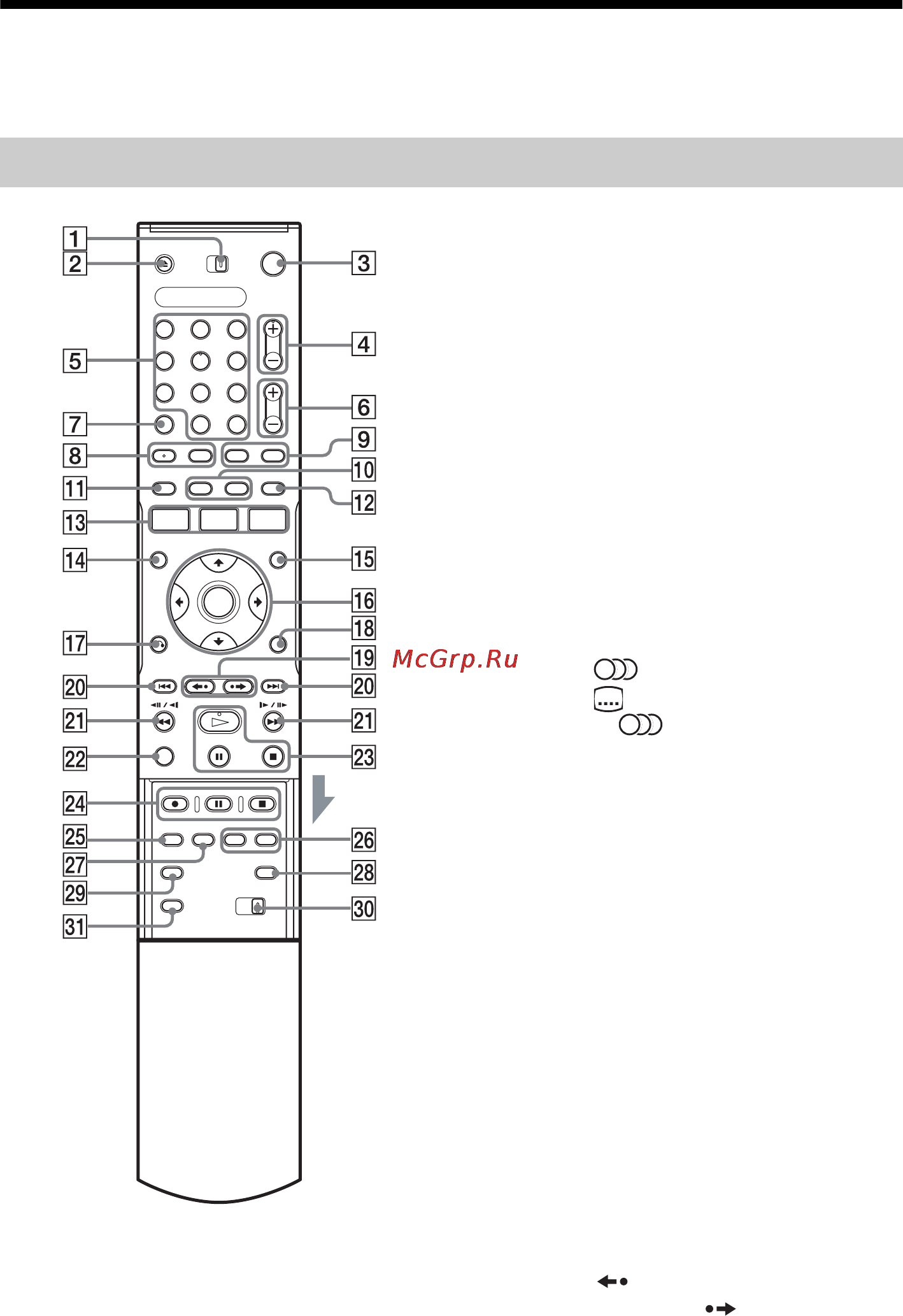 Sony RDR-GX310/RU3 [108/120] Справочник по деталям и регуляторам