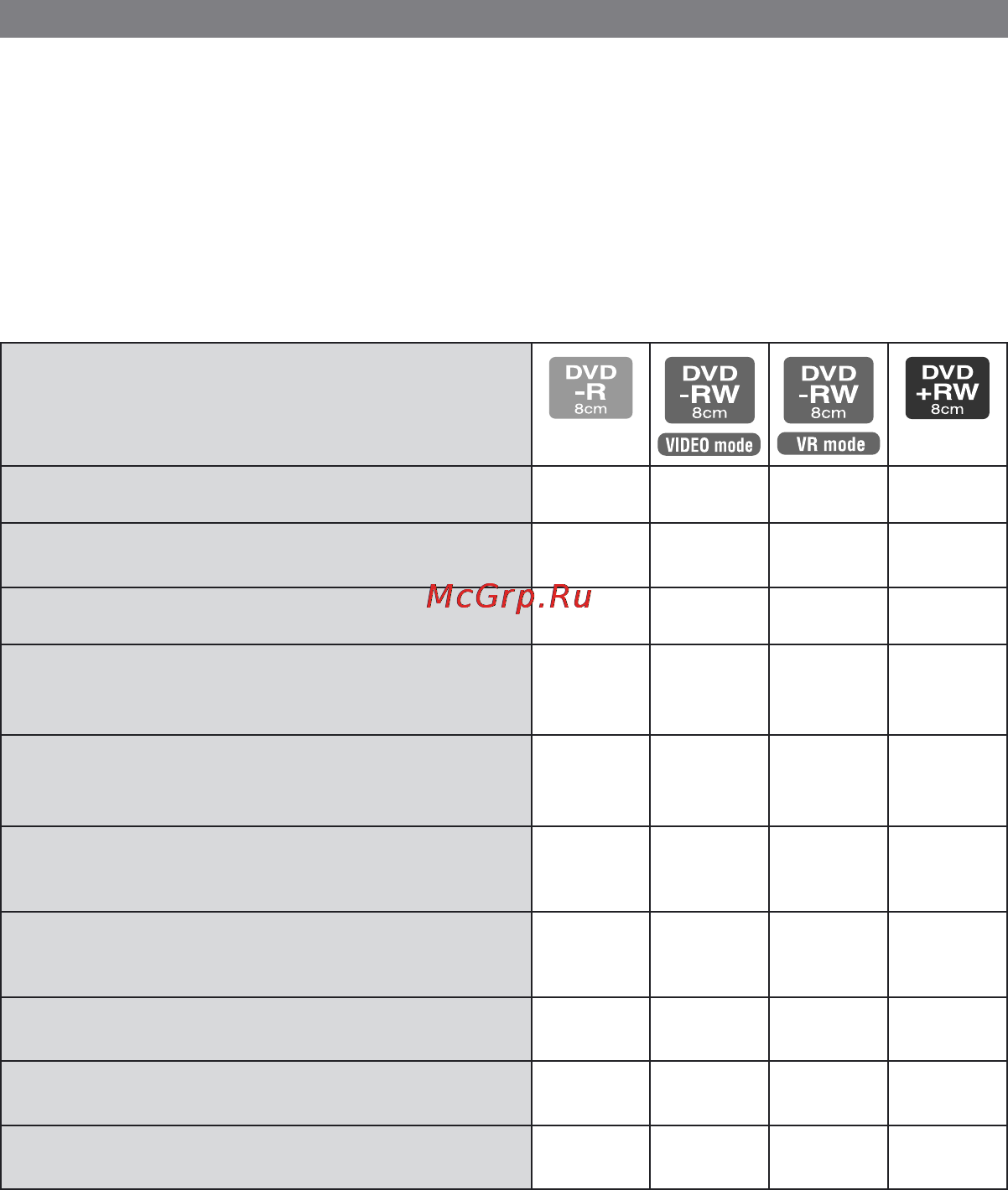 Sony DCR-DVD403 E [14/128] Выбор диска продолжение