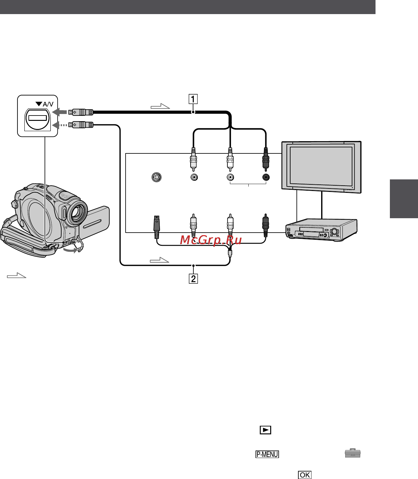 Sony DCR-DVD403 E [43/128] Соединительный кабель a v