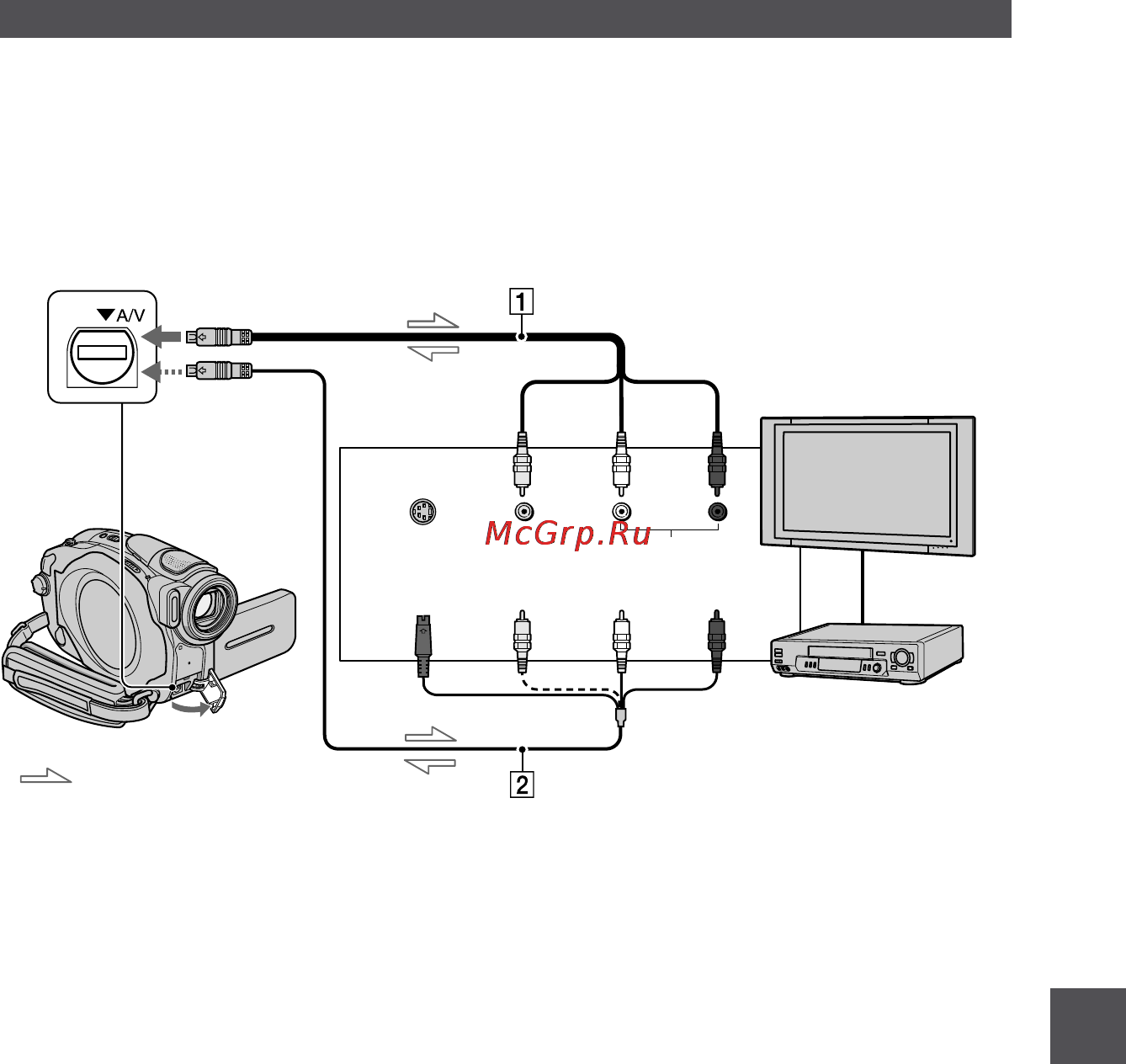 Sony DCR-DVD403 E [81/128] Перезапись
