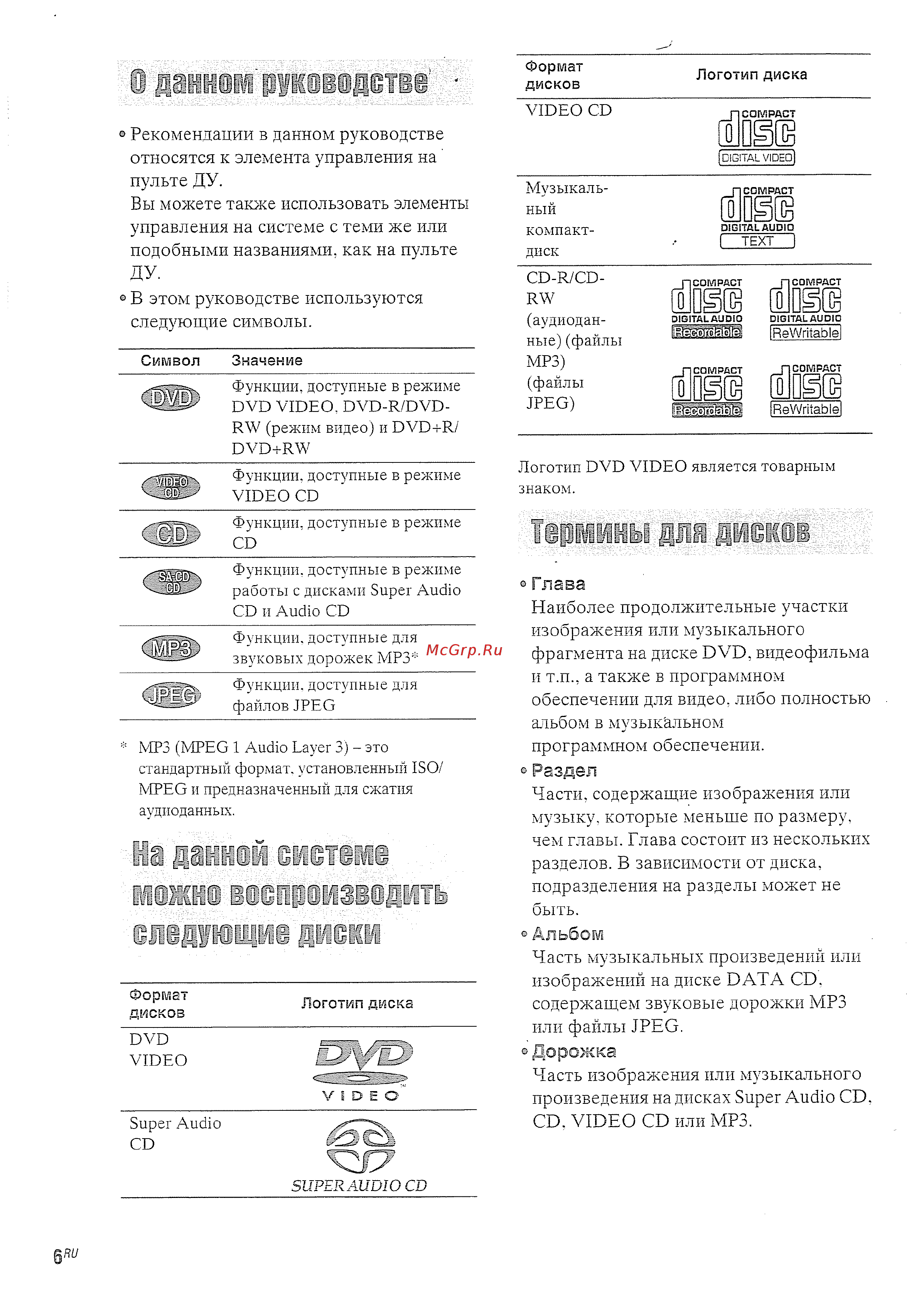 Sony DAV-SR3/RU3 (комплект) [6/116] Жшш