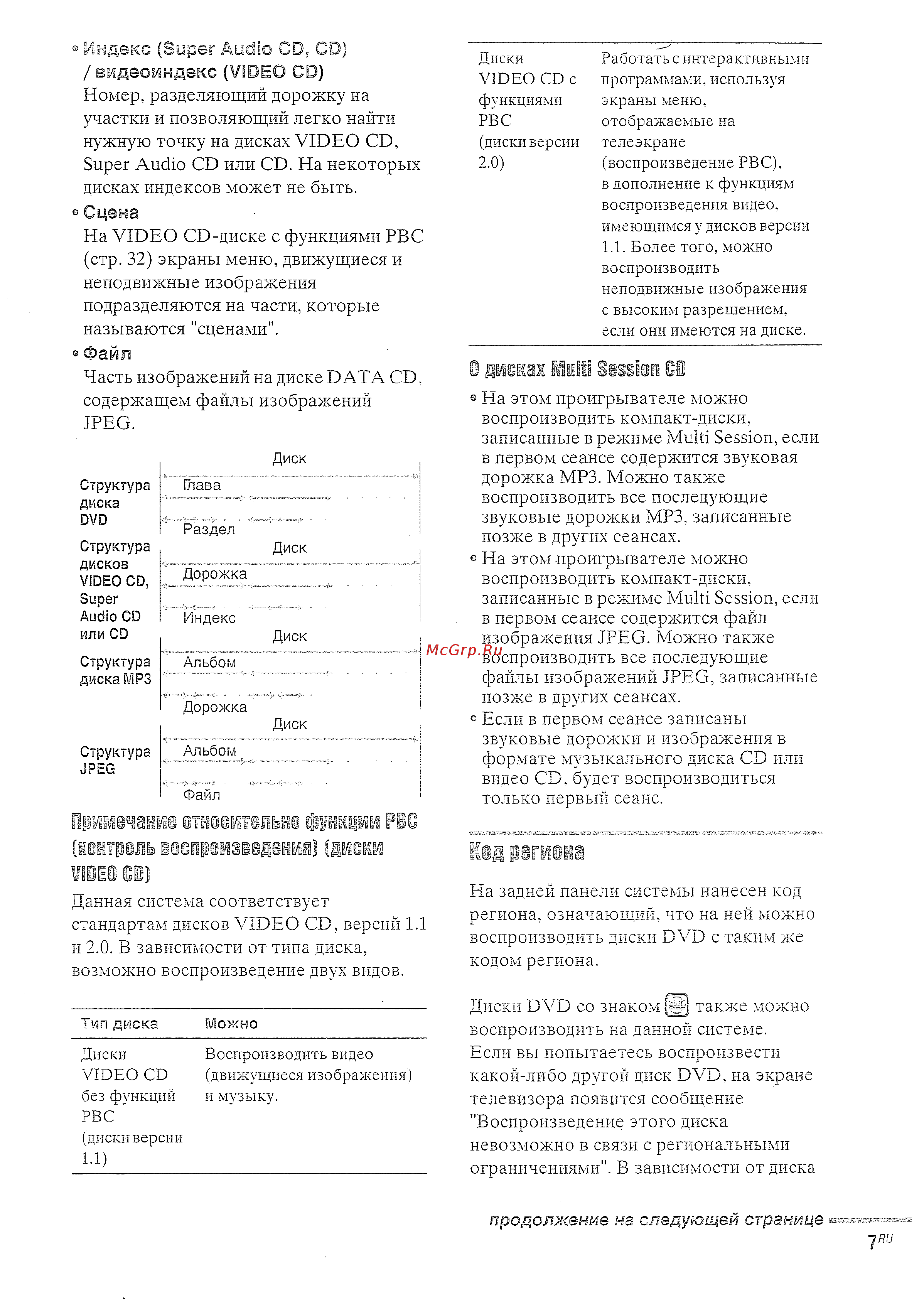 Sony DAV-SR3/RU3 (комплект) [7/116] Видеоиндекс vídeo cd