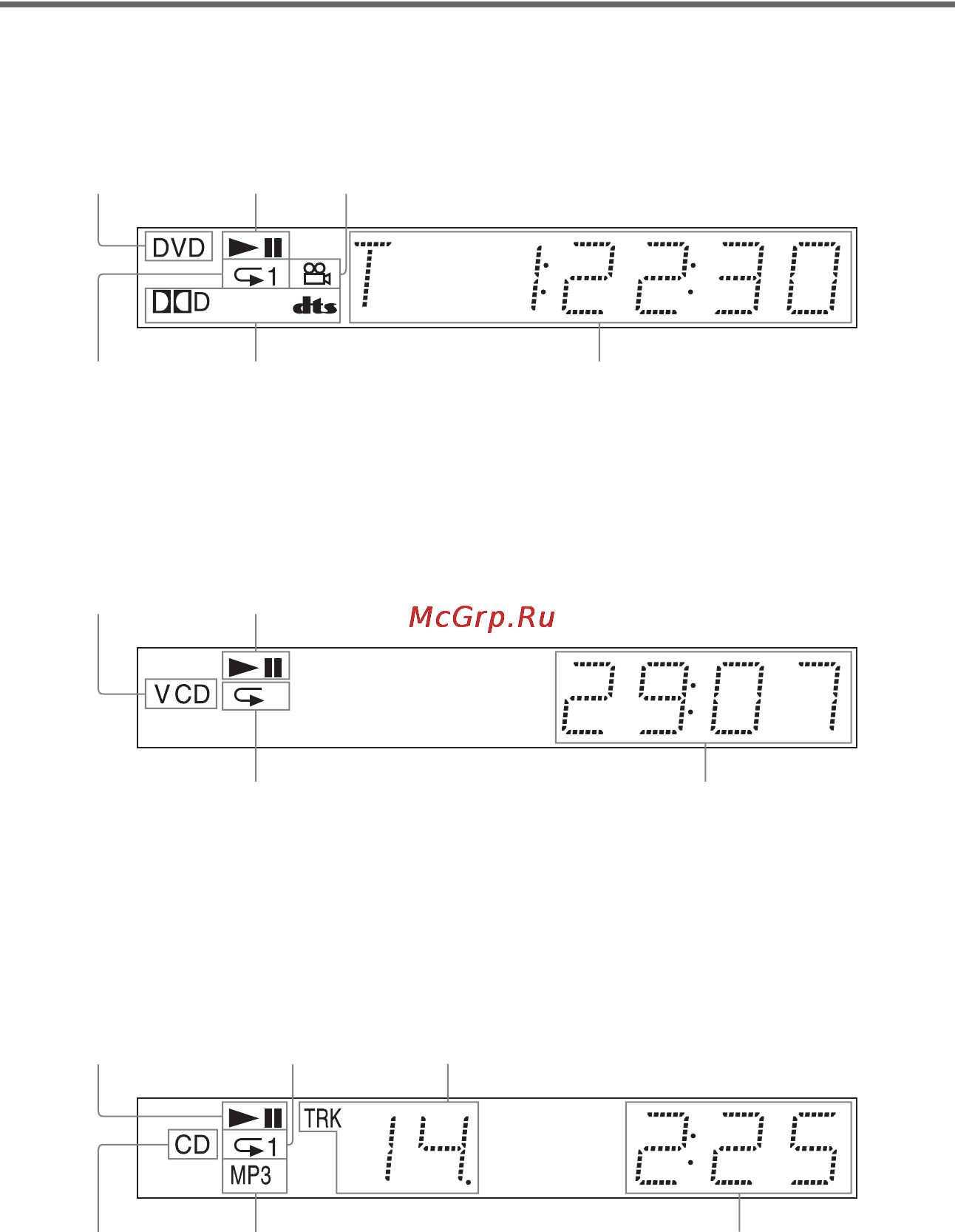Sony DVP-NS585P/S [11/96] При воспроизведении video cd диска с использованием playback control pbc контроля воспроизведения 35