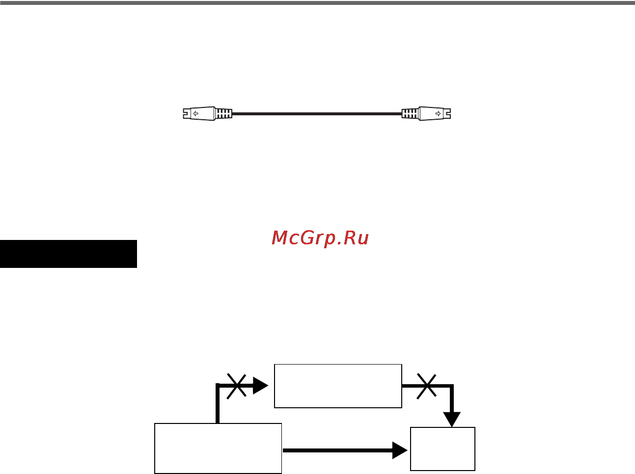 Sony DVP-NS585P/S [20/96] Примечания