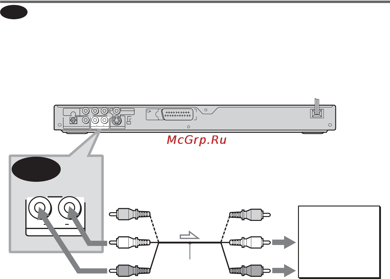 Sony DVP-NS585P/S [22/96] Подключение к телевизору