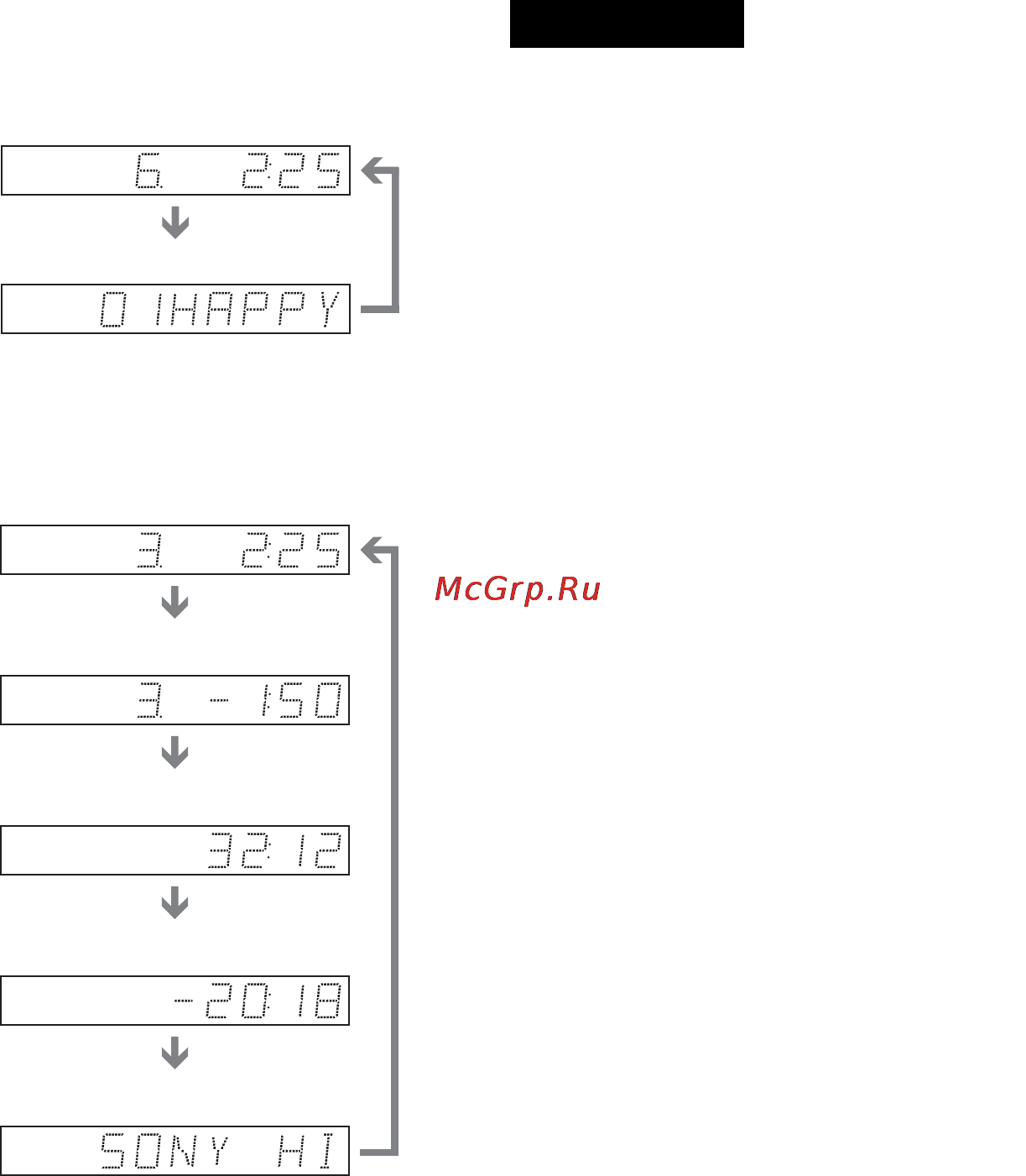 Sony DVP-NS585P/S [50/96] Примечания