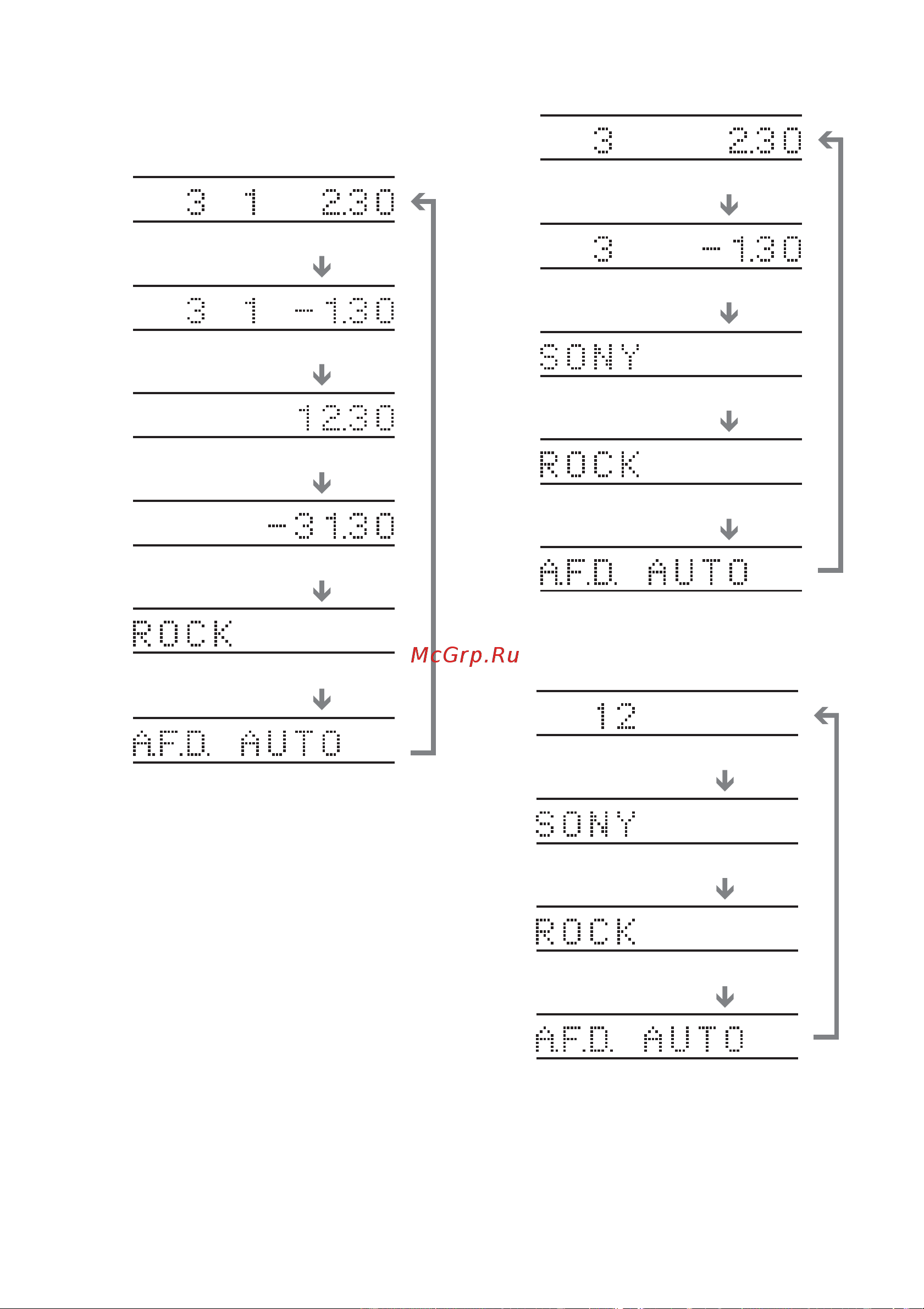 Sony DAV-SC8/RU3 (комплект) [42/98] При воспроизведении jpeg диска