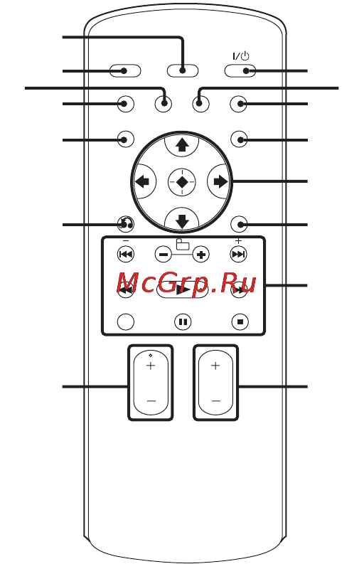 Sony MHC-GT222 [10/60] Пульт ду rm amu008 только lbt zt4