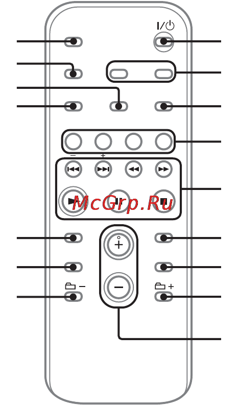 Sony MHC-GT222 [12/60] Пульт ду rm amu006 другие модели