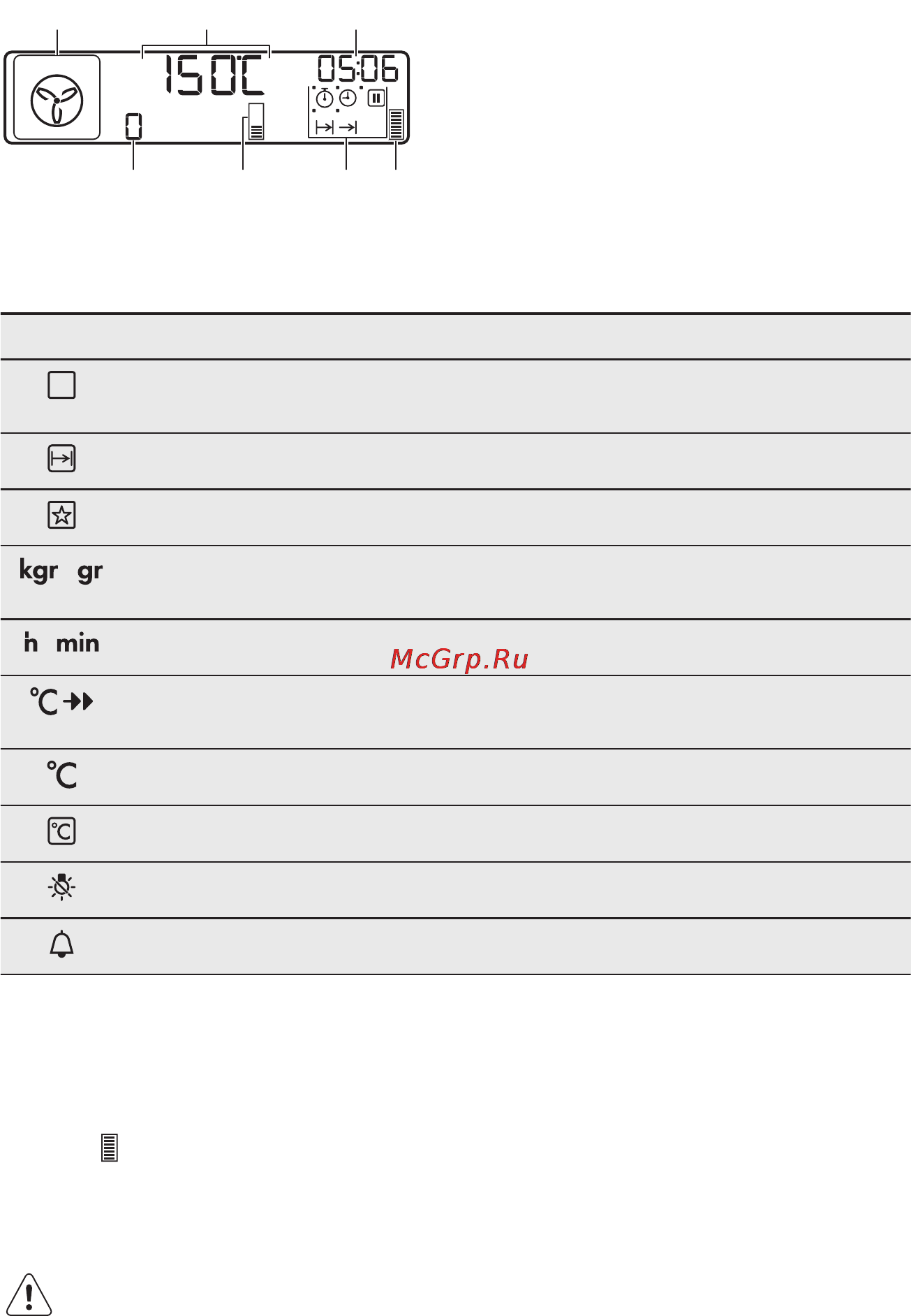 AEG be5731402m [10/48] D e f g