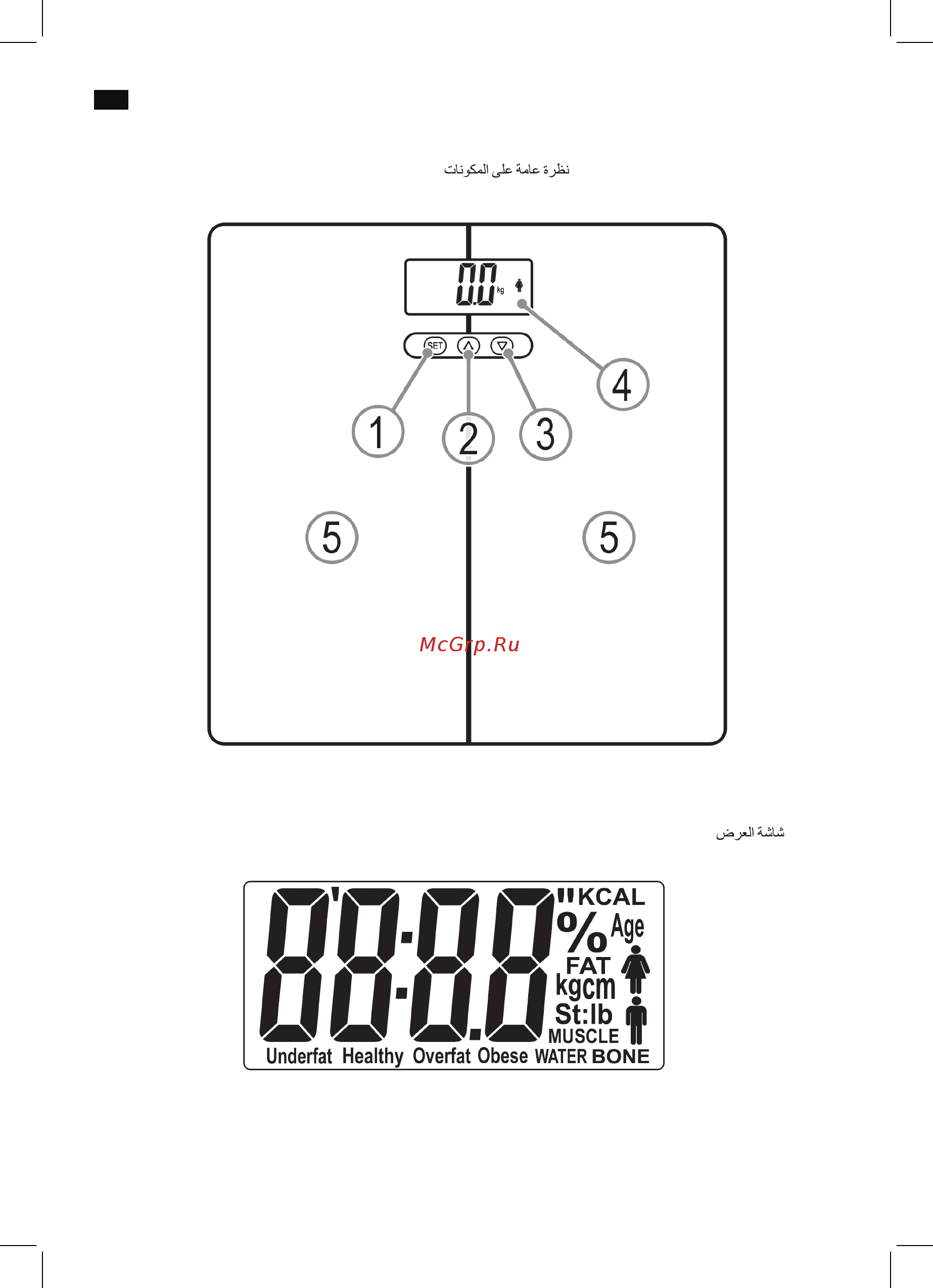 AEG pw 5661 fa [3/62] Display