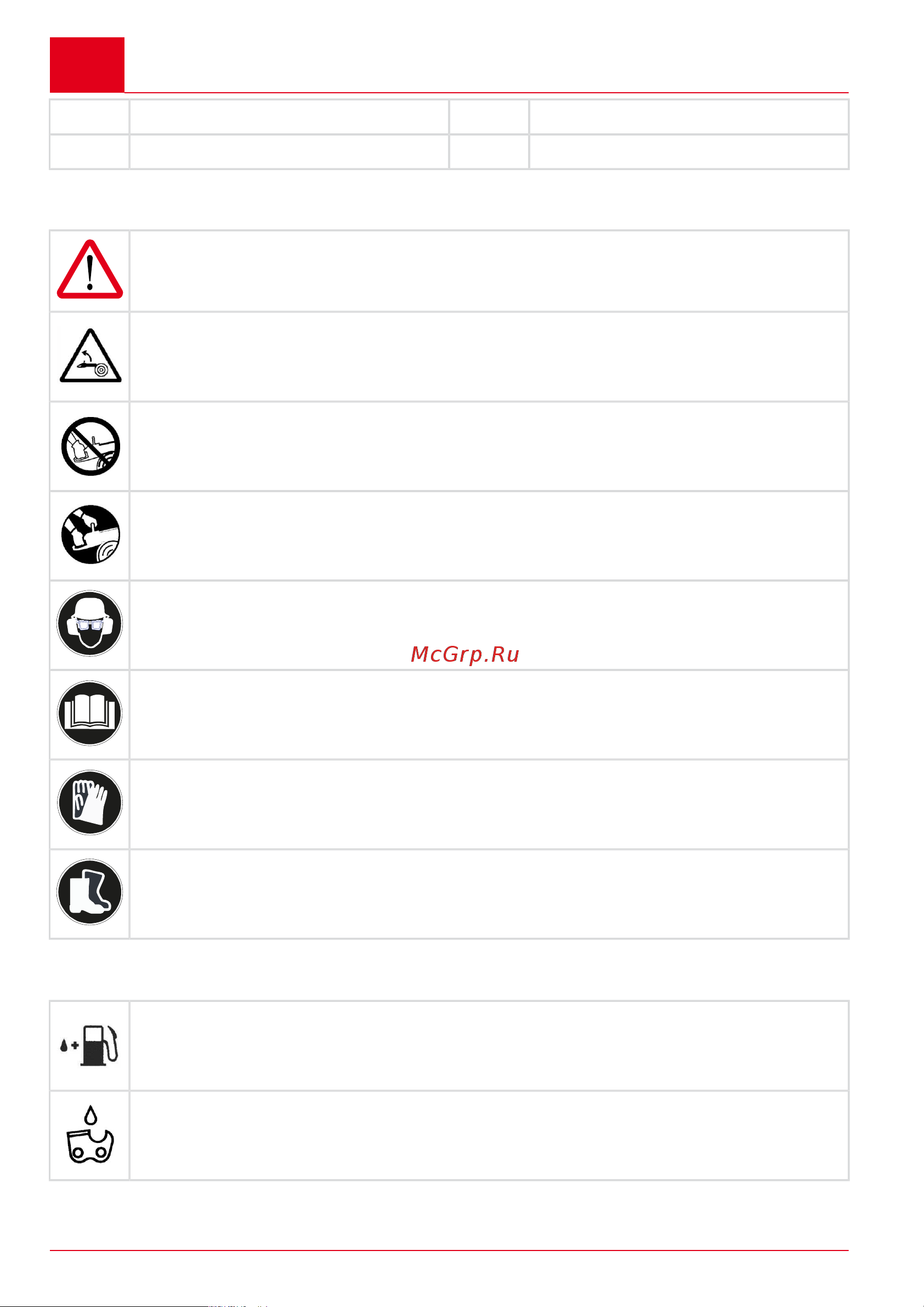 Al-Ko BKS 4540 113335 [218/480] Symboly na stroji
