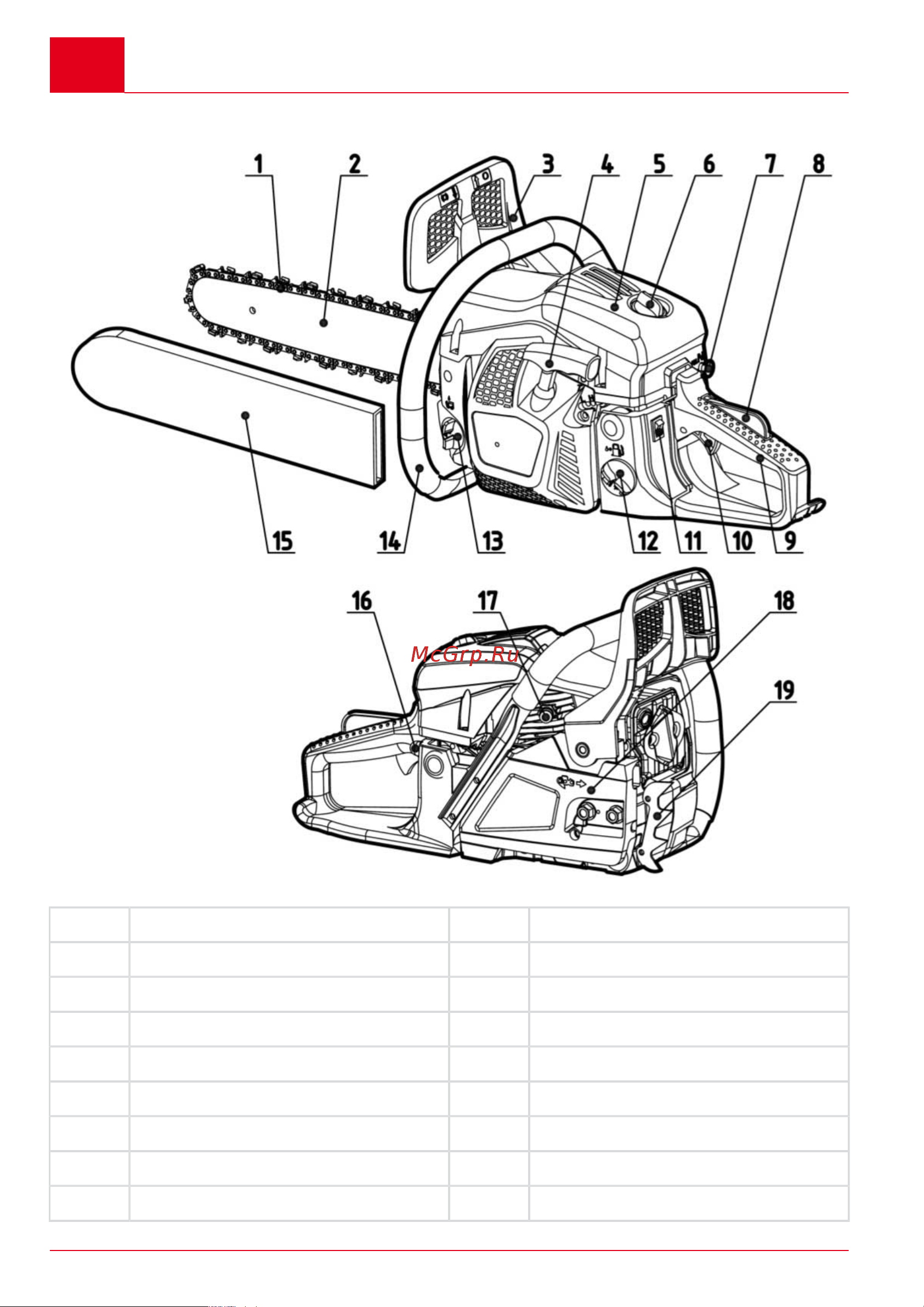 Al-Ko BKS 4540 113335 [30/480] Parts location