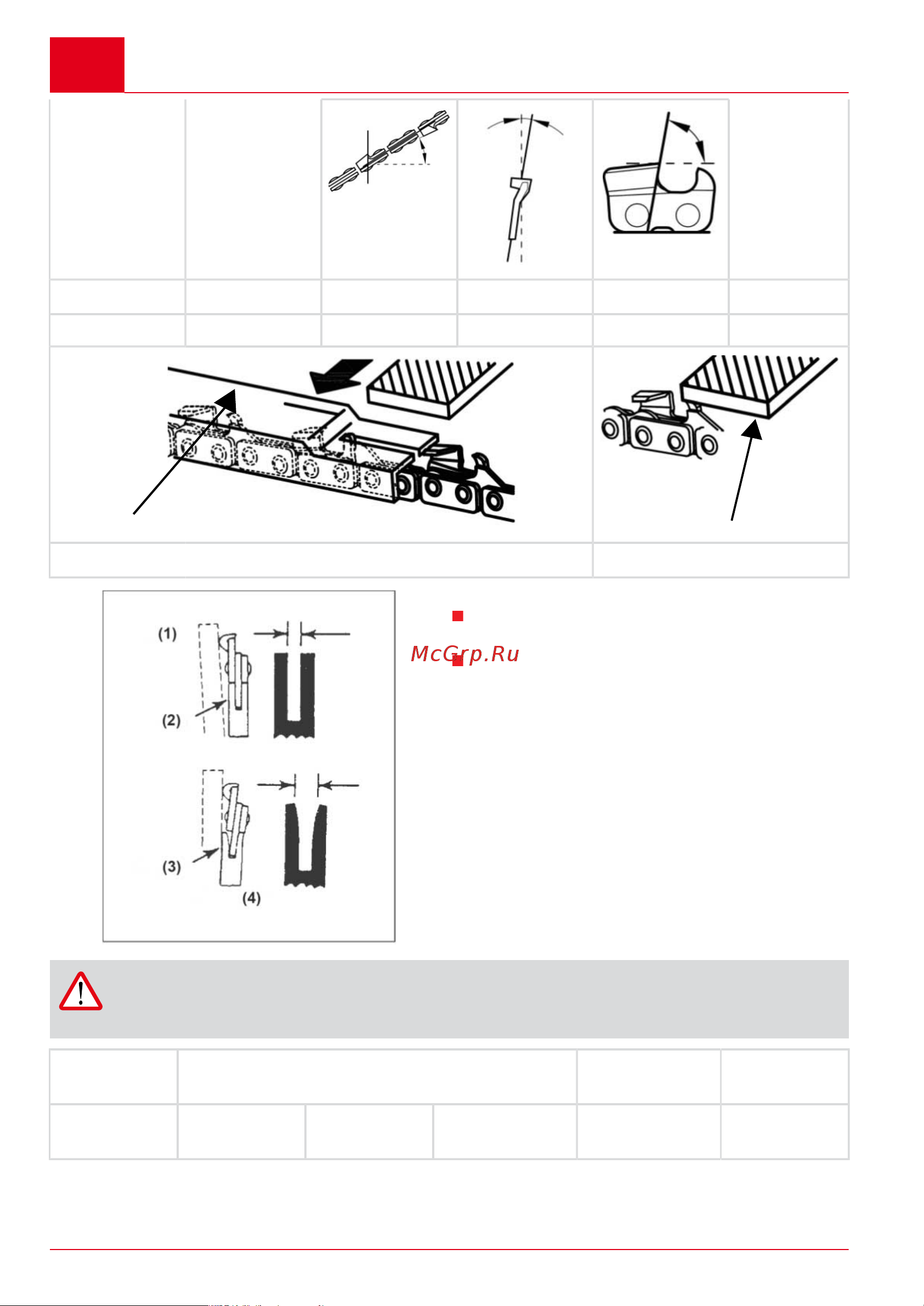 Al-Ko BKS 4540 113335 Инструкция по эксплуатации онлайн [396/480] 830940