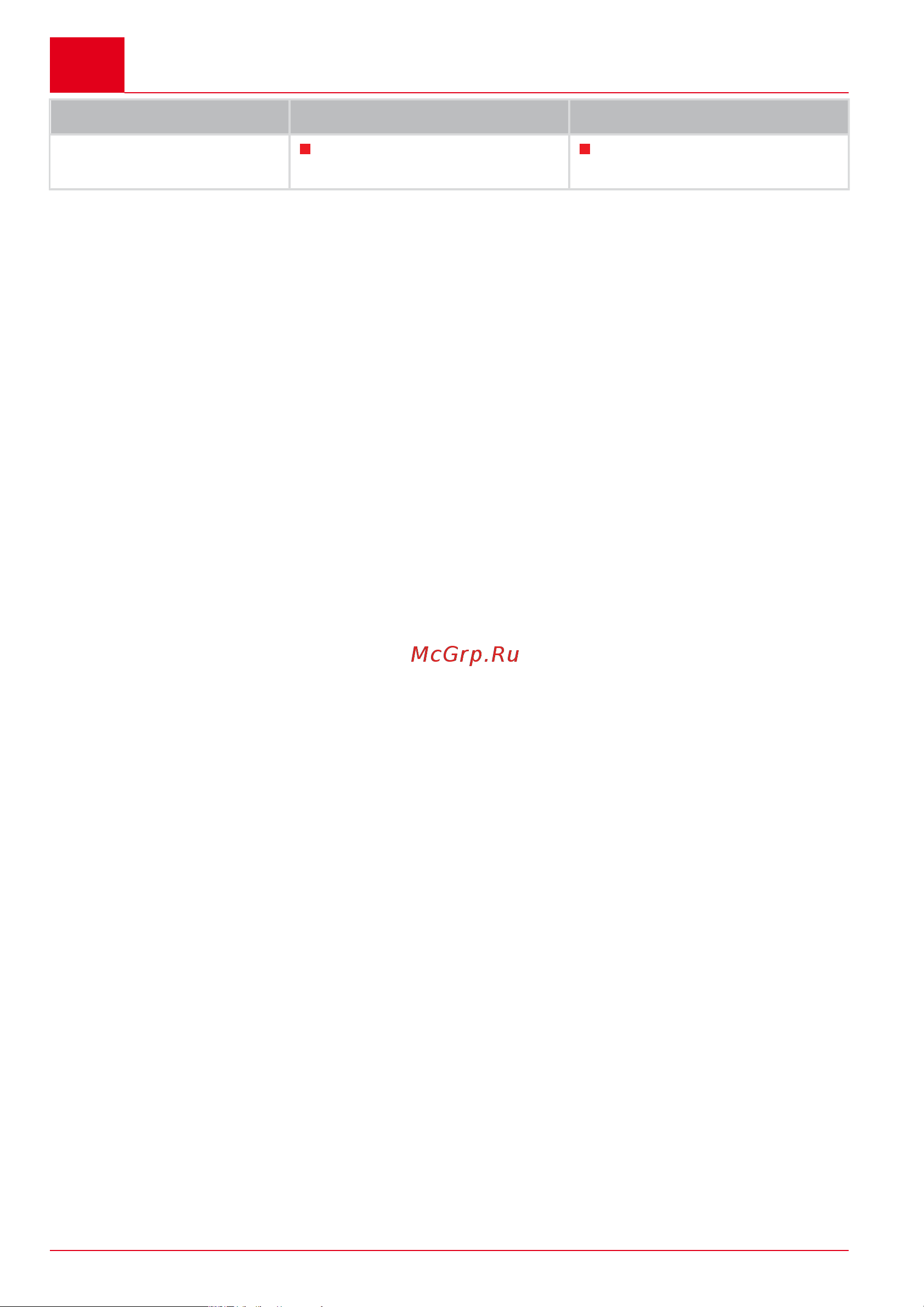 Al-Ko BKS 4540 113335 Инструкция по эксплуатации онлайн [398/480] 830940