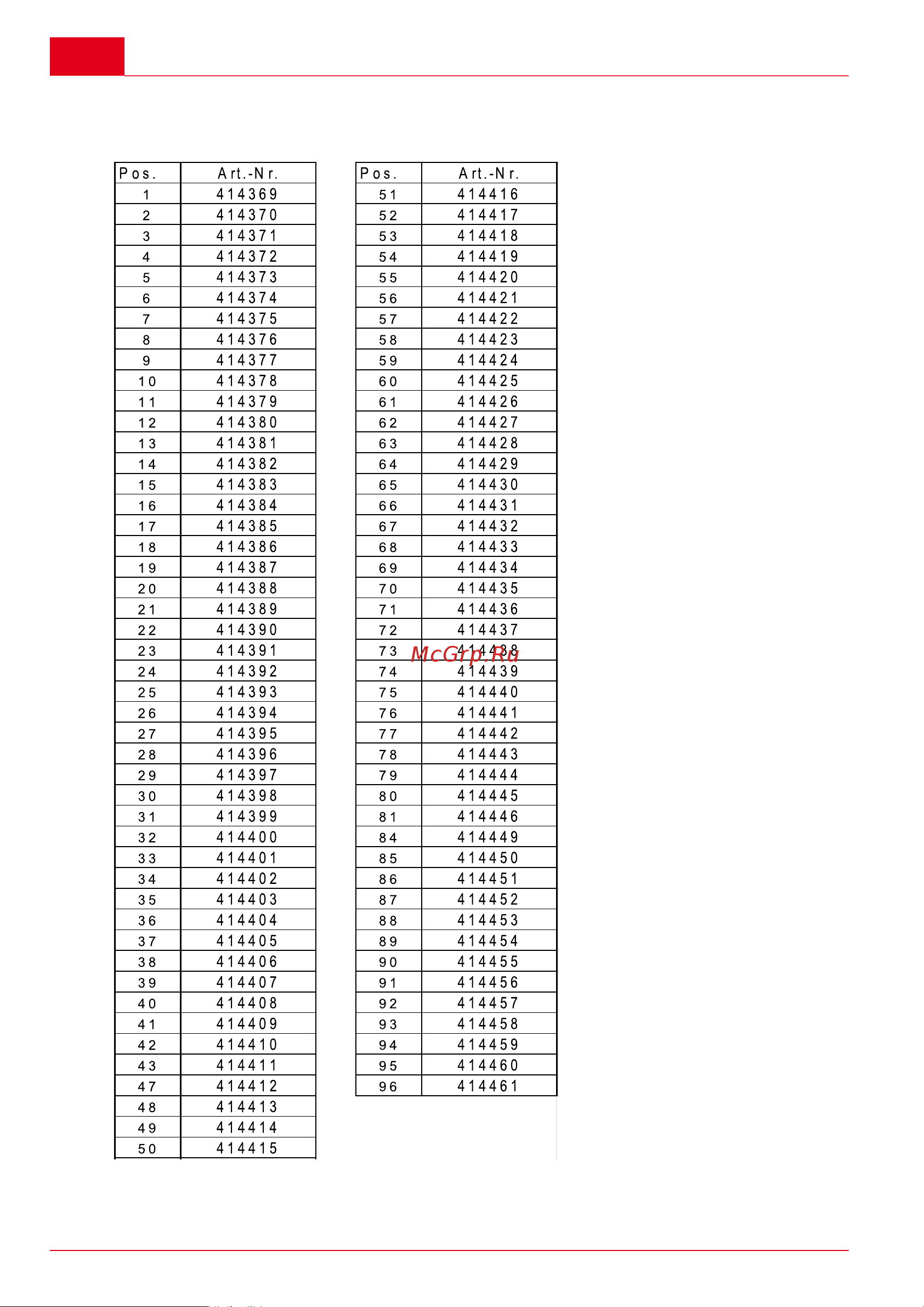 Al-Ko BKS 4540 113335 Инструкция по эксплуатации онлайн [476/480] 830940