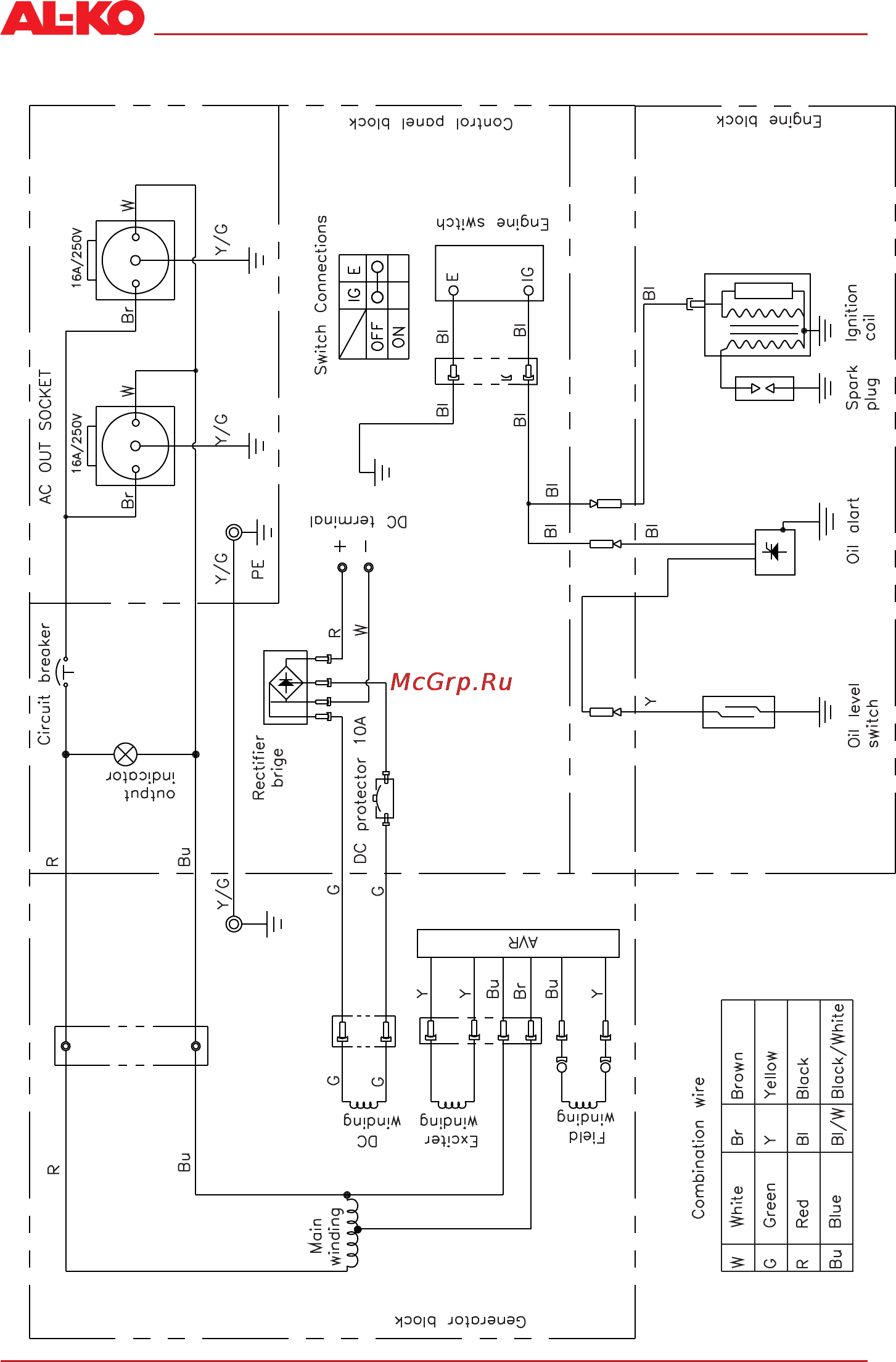 Al-Ko 3500-c [148/160] Stromlaufplan 1 2500 c 3000 c 3500 c