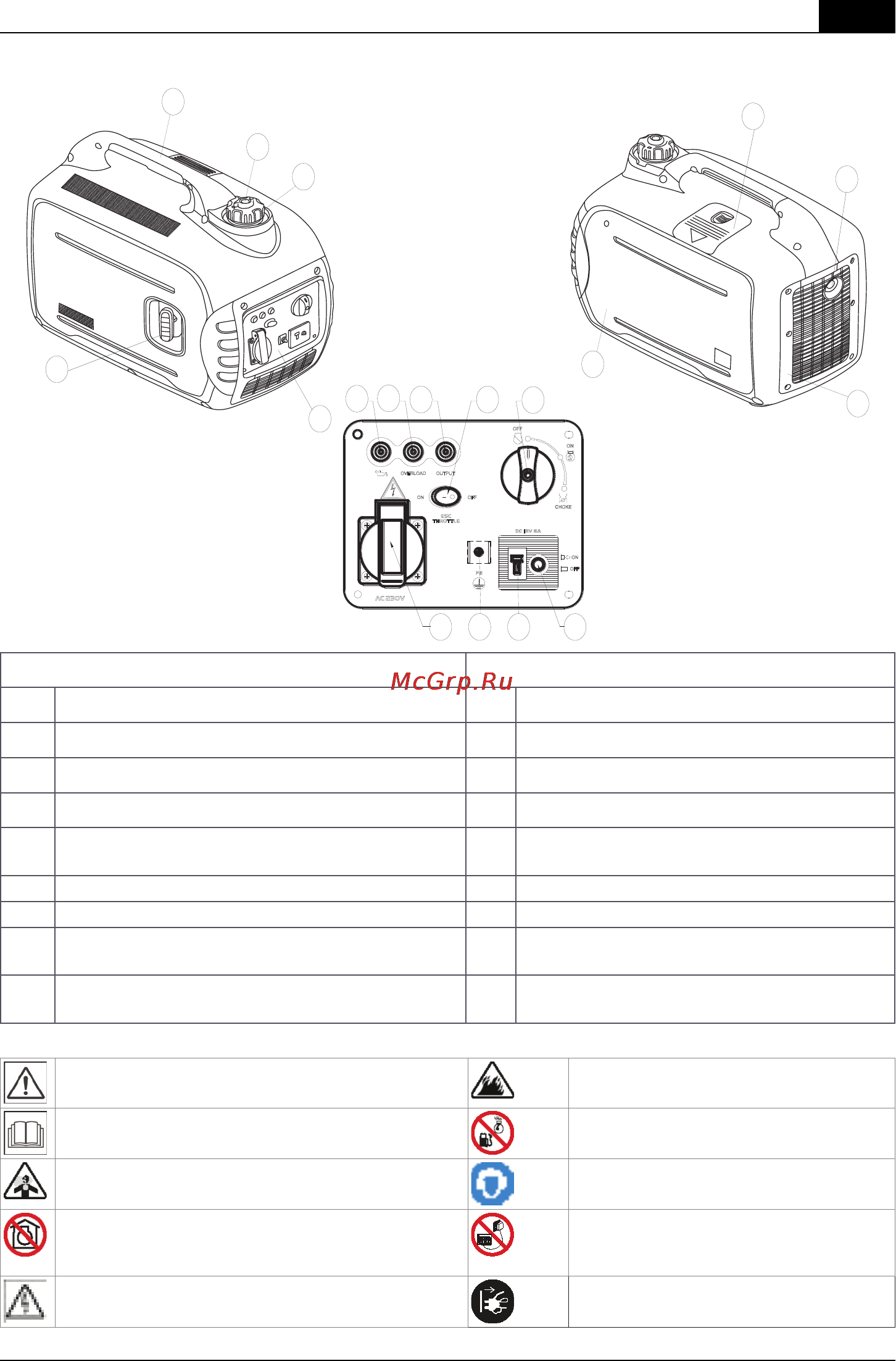 Al-Ko 2000i [169/188] Огляд продукції