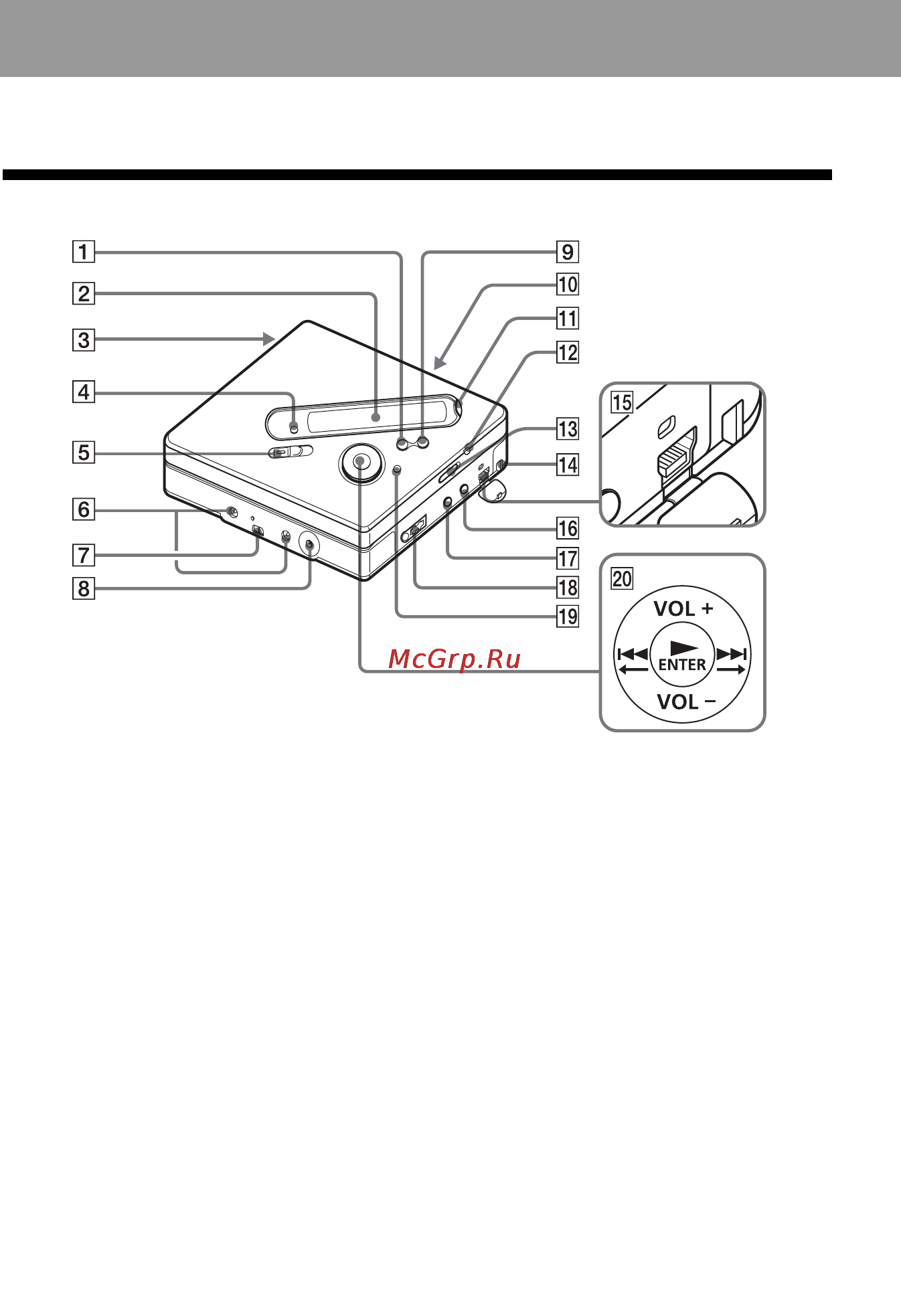 Sony MZ-N710/L [12/116] Ознакомление с управлением