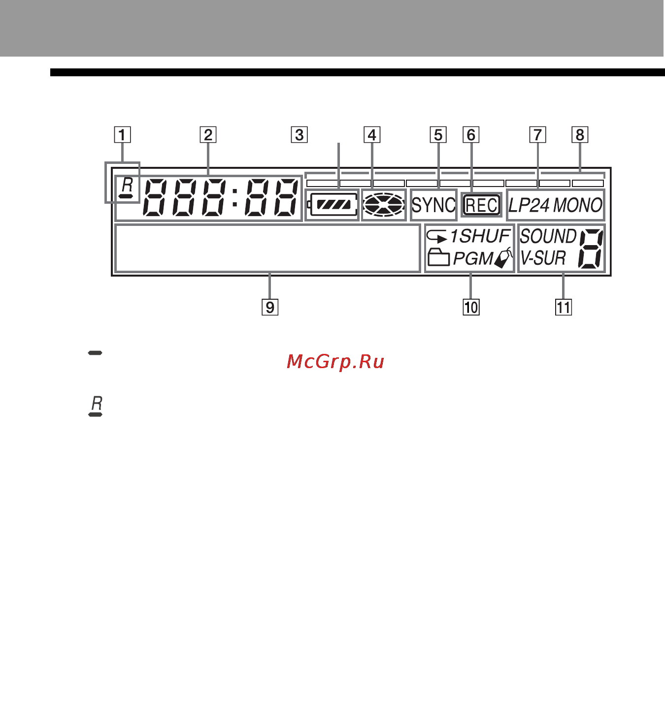 Sony MZ-N710/L [13/116] Окно дисплея рекордера