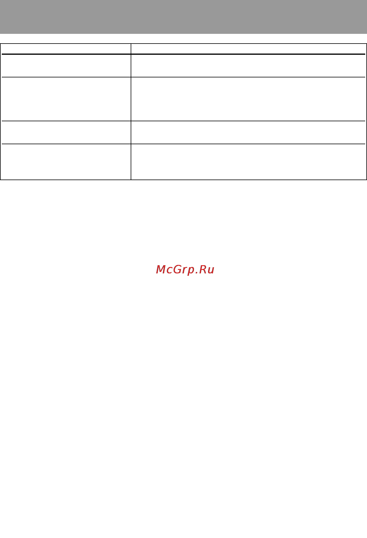 Sony MZ-N710/L [22/116] Ещё раз извлечь md нажмите