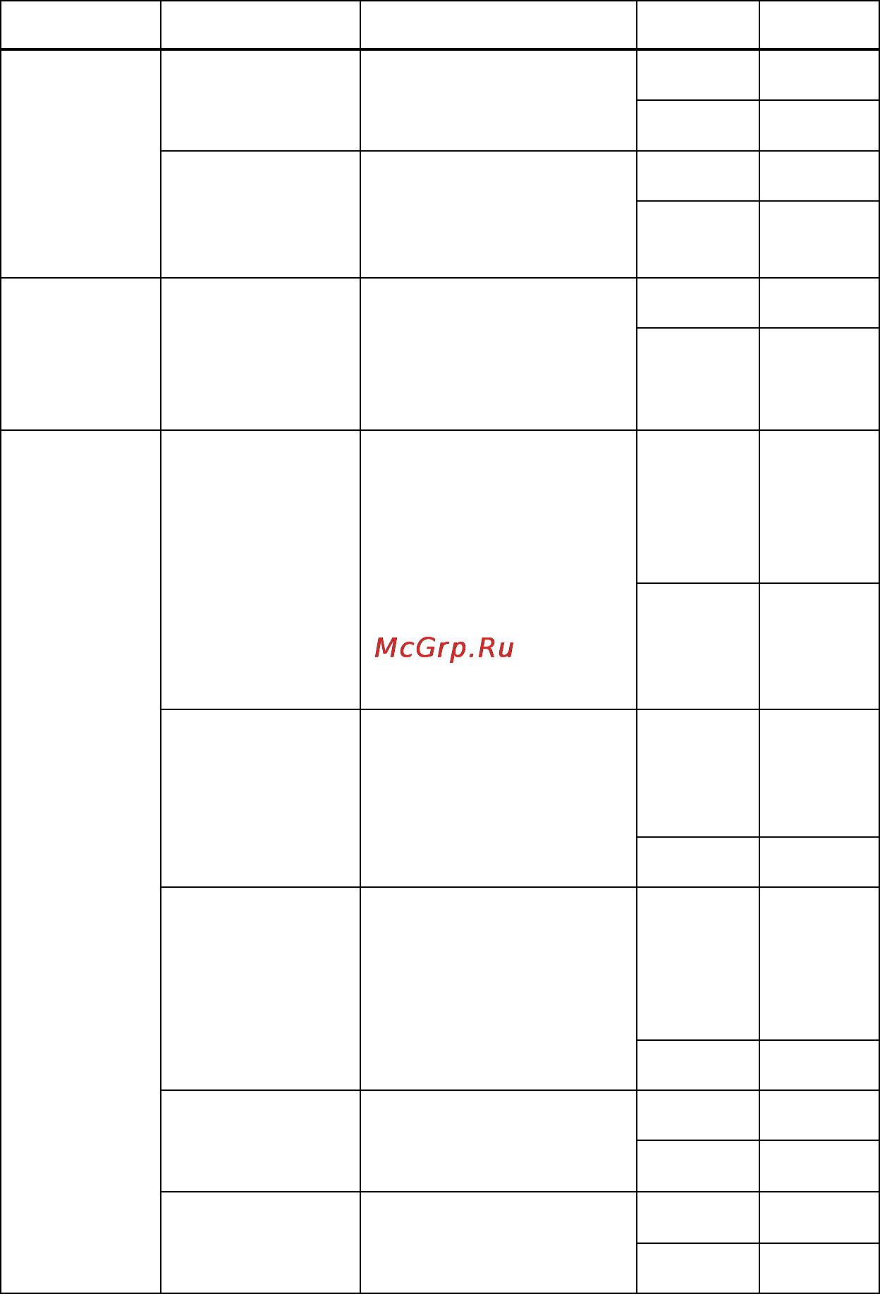 Sony MZ-N710/L Инструкция по эксплуатации онлайн [51/116] 145224