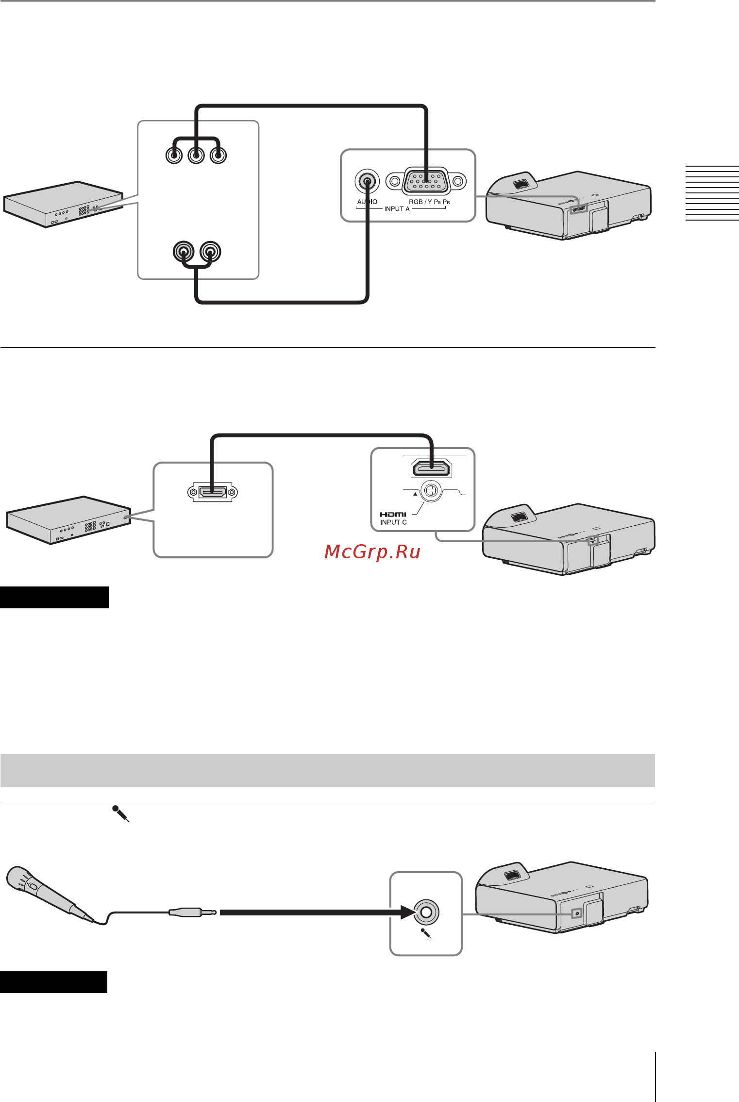 Sony VPL-SW225 Белый [13/94] Input a