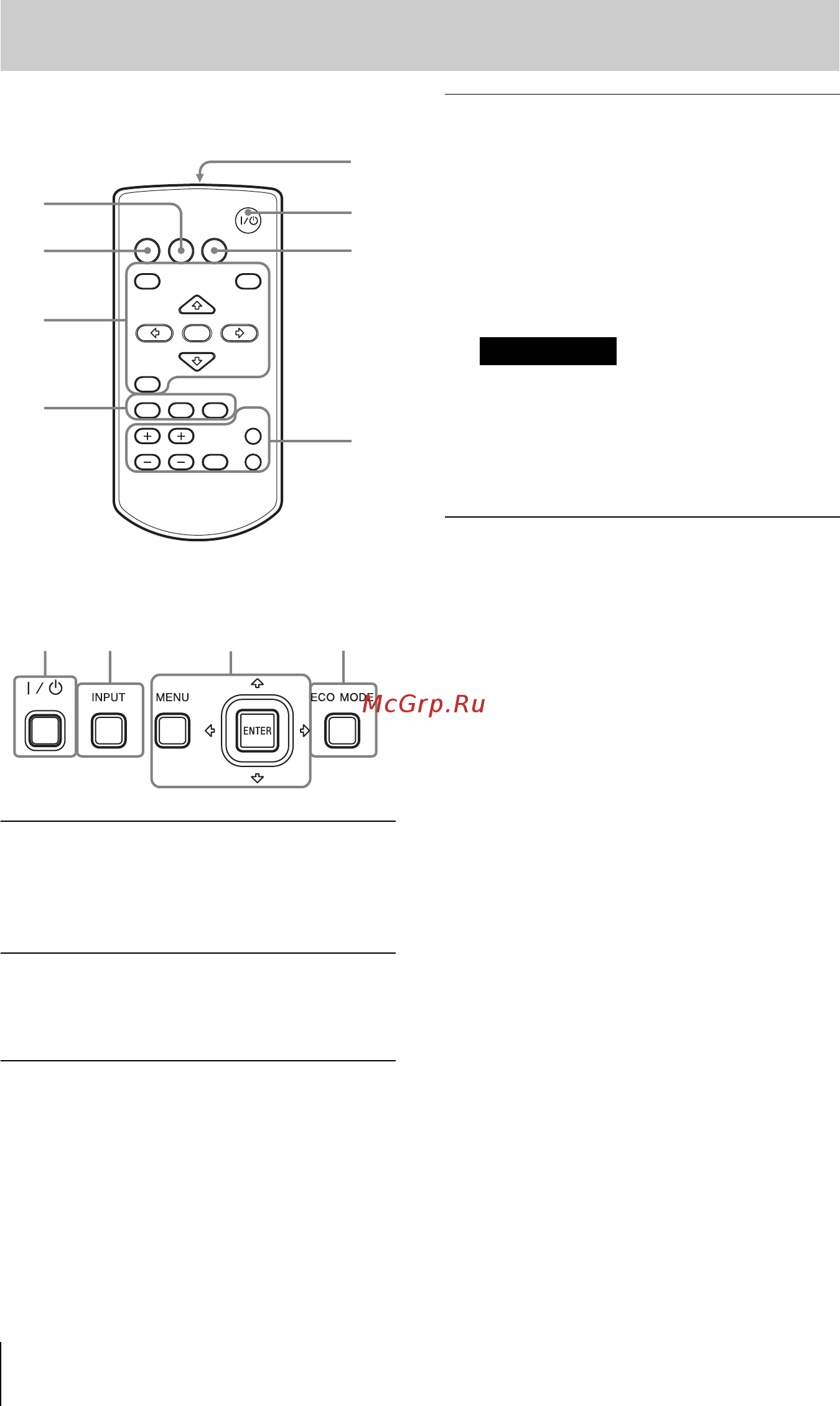 Sony VPL-SW225 Белый [6/94] Клавиши на пульте дистанционного управления и панели управления
