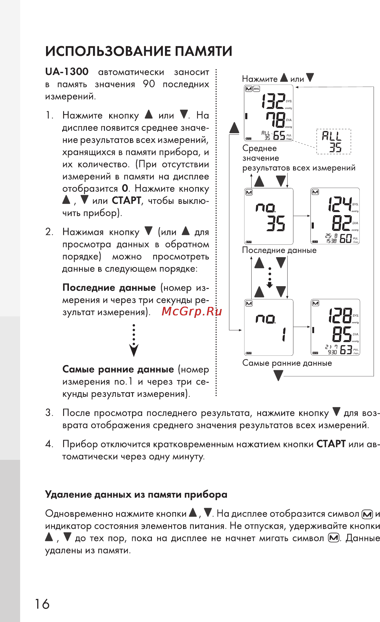 And ua-1300ac [16/24] Использование памяти