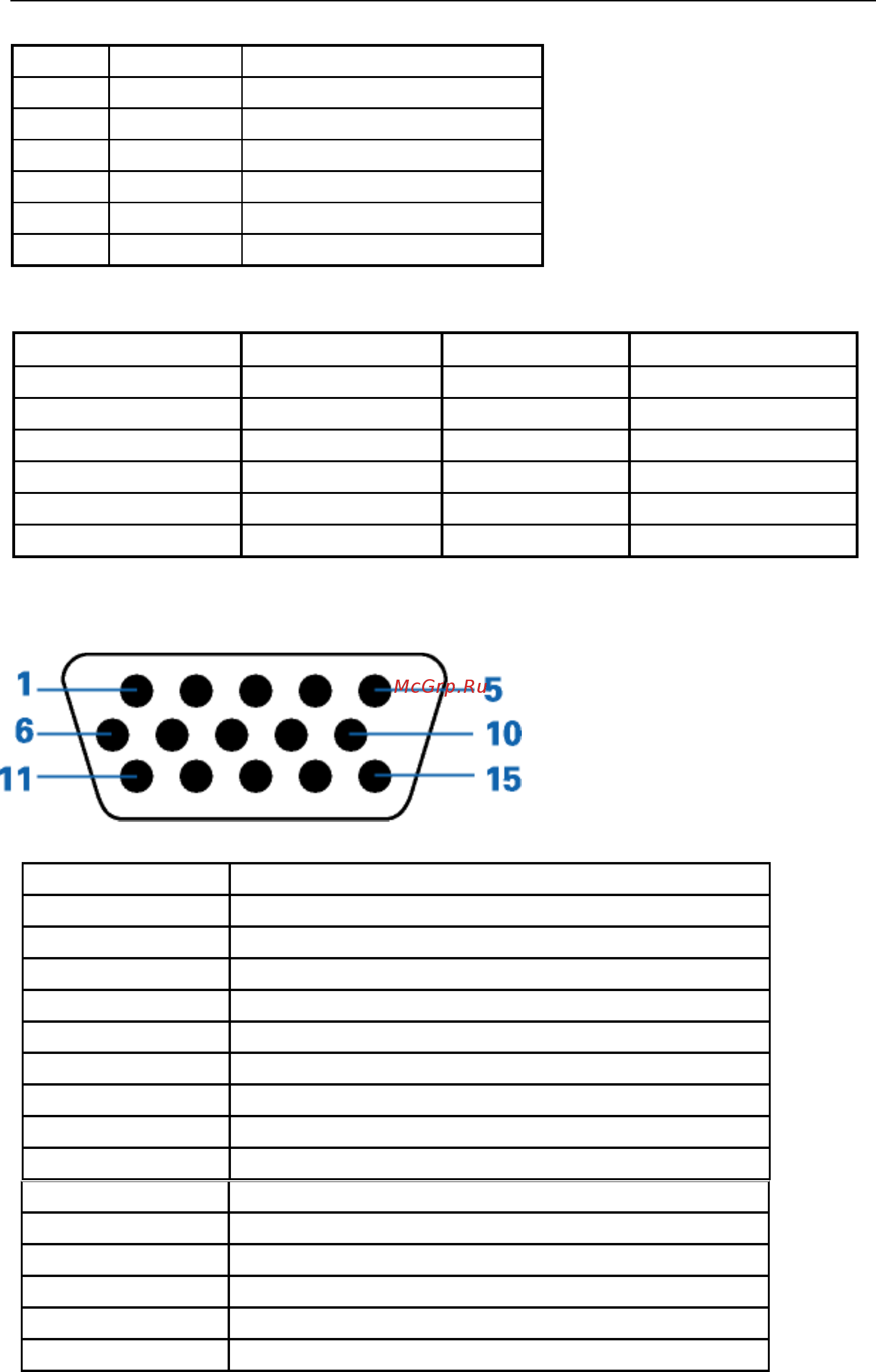AOC i2269vwm [61/71] Pin assignments