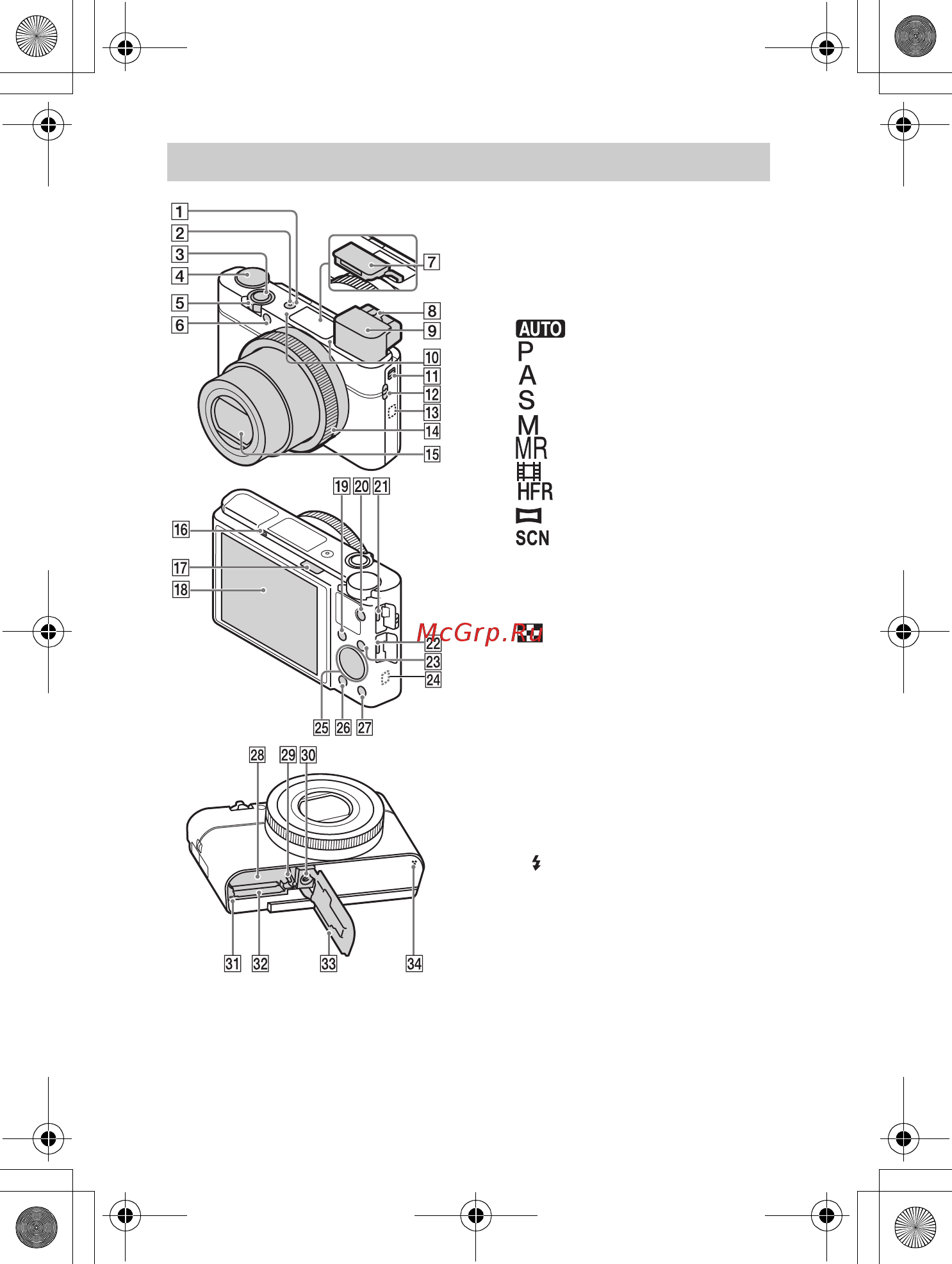 Sony RX100 IV (DSC-RX100M4) [54/96] Елементи фотоапарата