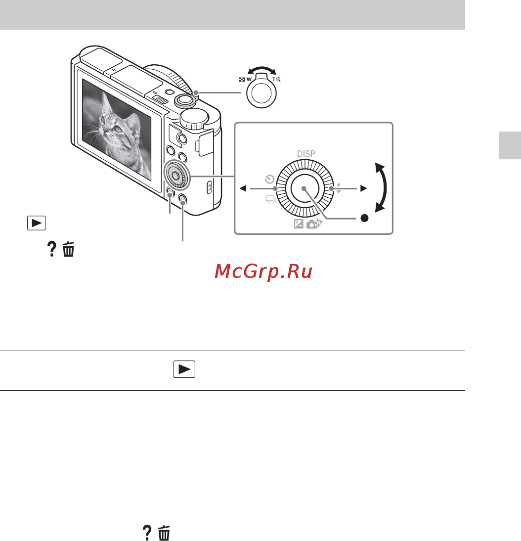 Sony CyberShot HX90 Black [23/92] Просмотр снимков