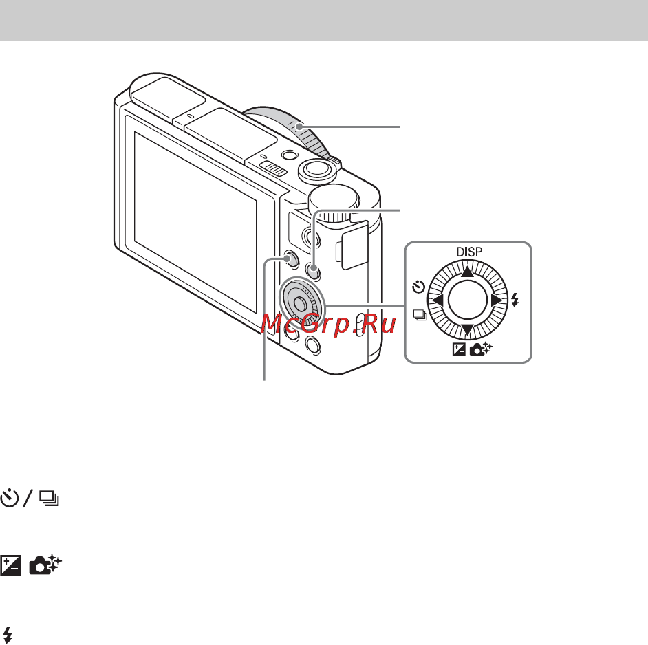 Sony CyberShot WX500 Black [24/92] Введение в другие функции