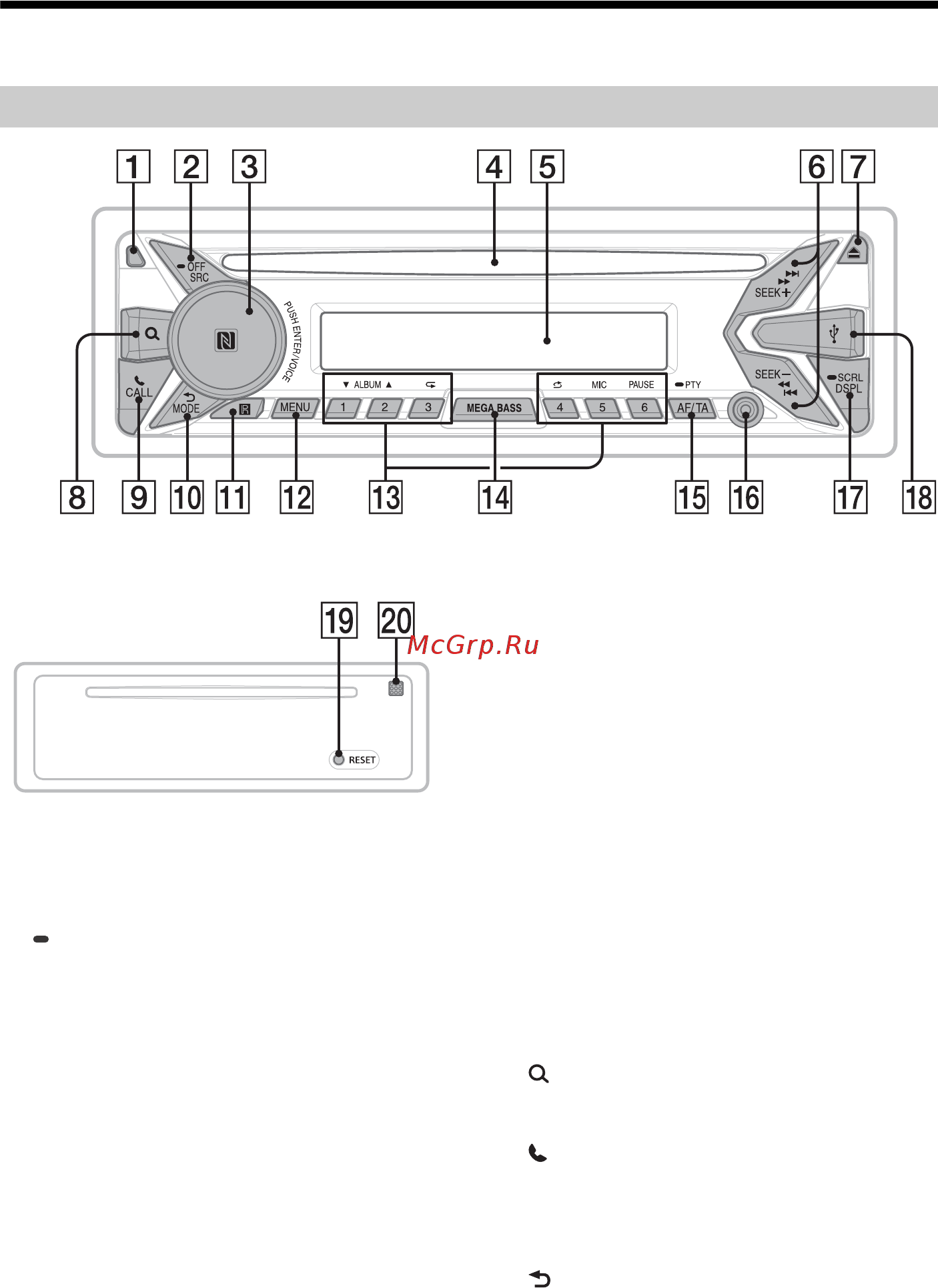Sony MEX-N5100BE [5/80] Справочник по деталям и органам управления