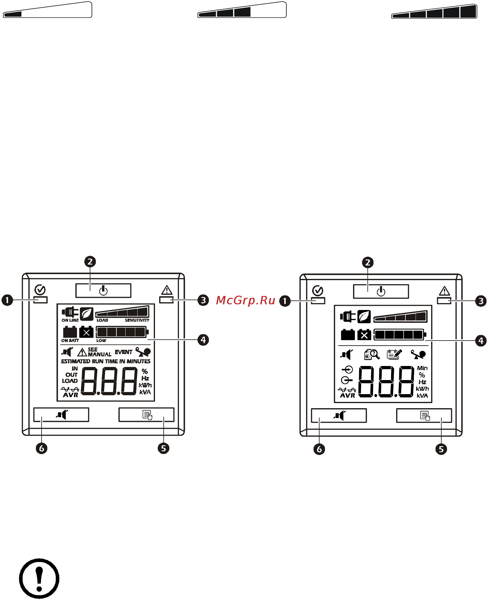 APC smart-ups smc1000i [8/18] Display panel features