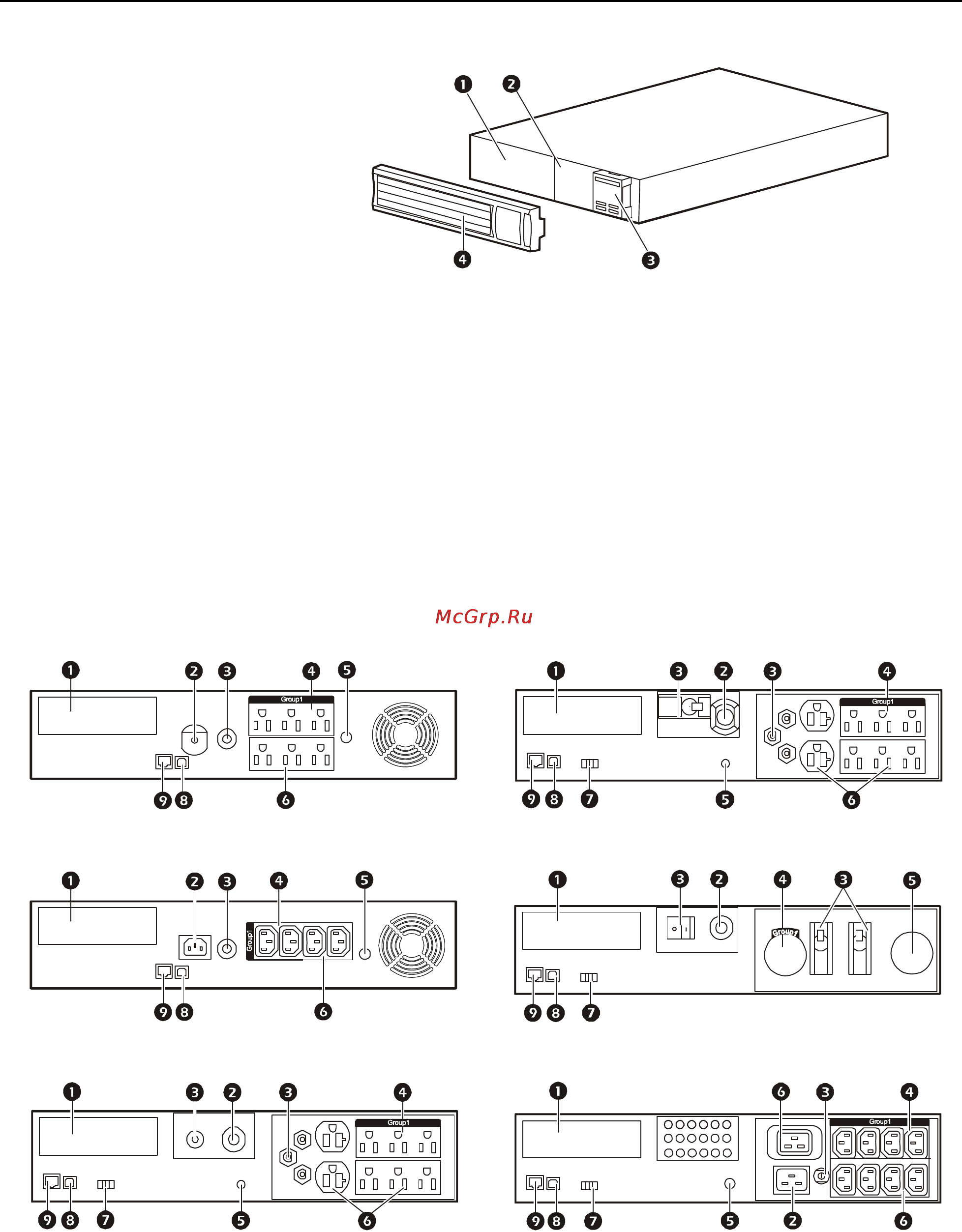 APC smart-ups smt3000rmi2u [3/21] Front panel features