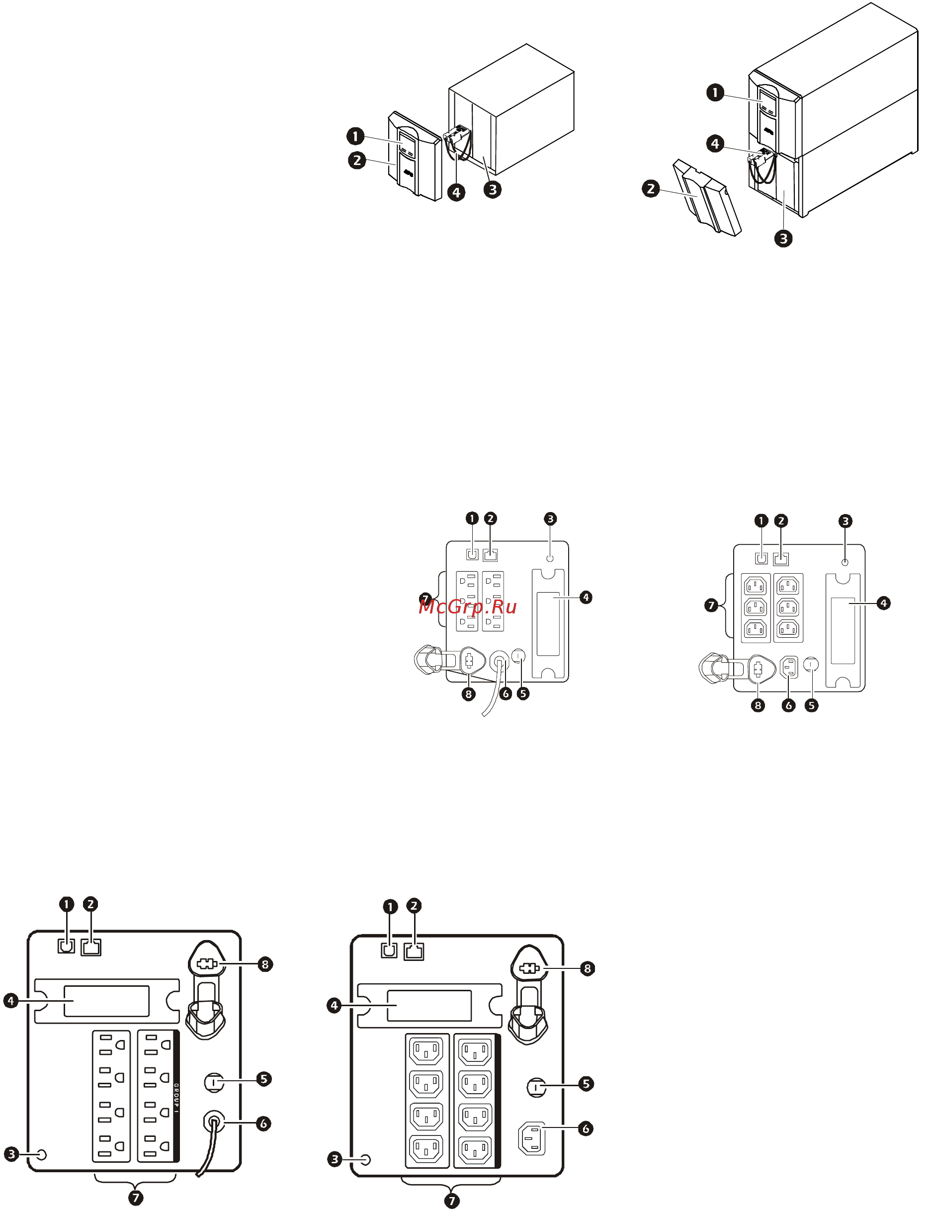 APC smart-ups smt3000i [5/19] Функции передней панели