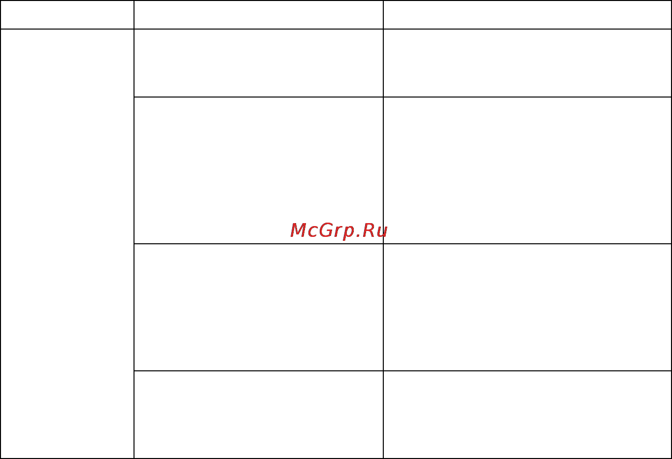 APC bc650-rs [12/14] Обслуживание