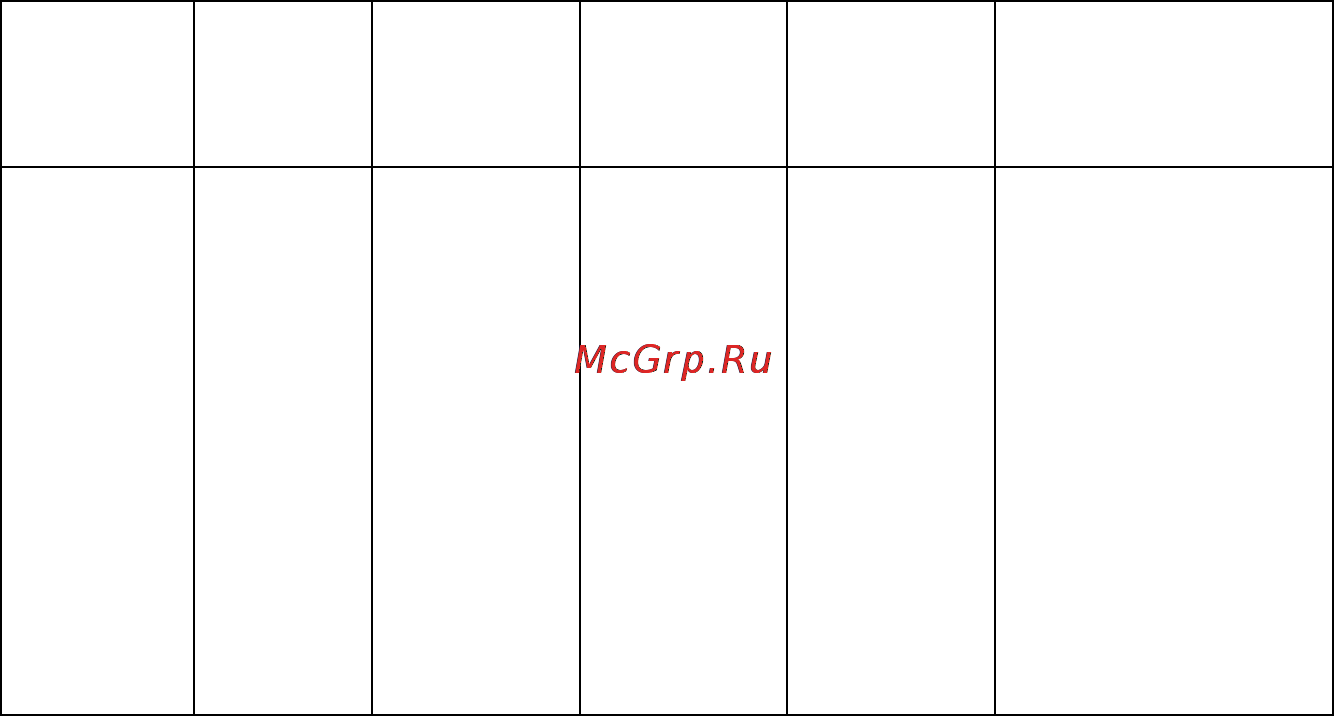 APC bc650-rs [7/14] Настройка чувствительности к колебаниям напряжения