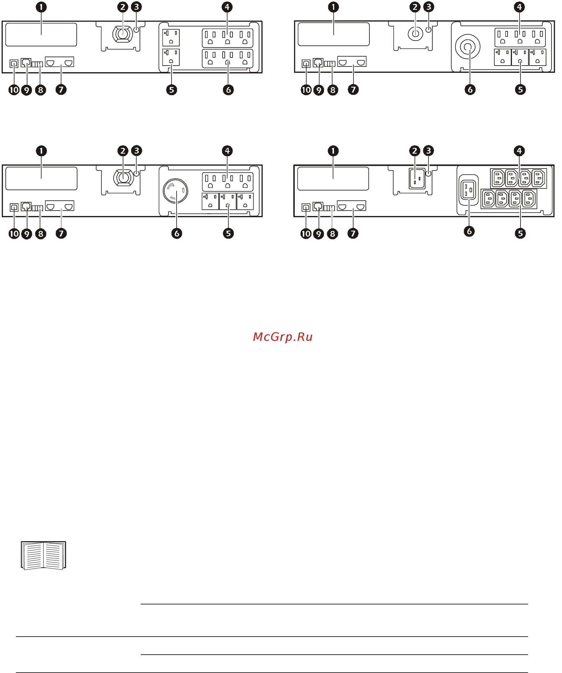 APC Smart-UPS X SMX3000RMHV2U Черный [4/22] Задняя панель