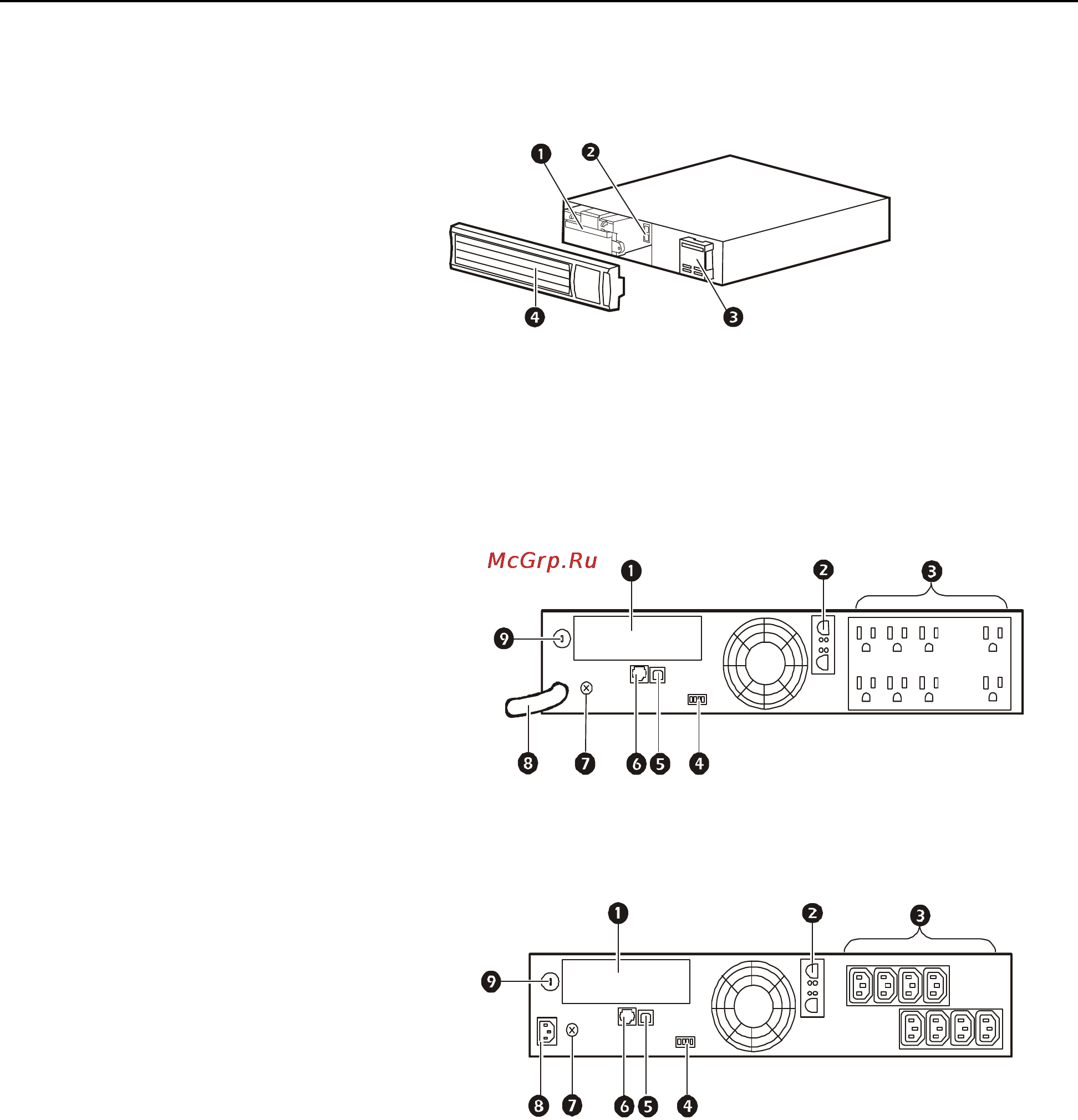APC smart-ups smx1000i [4/21] Rear panel features