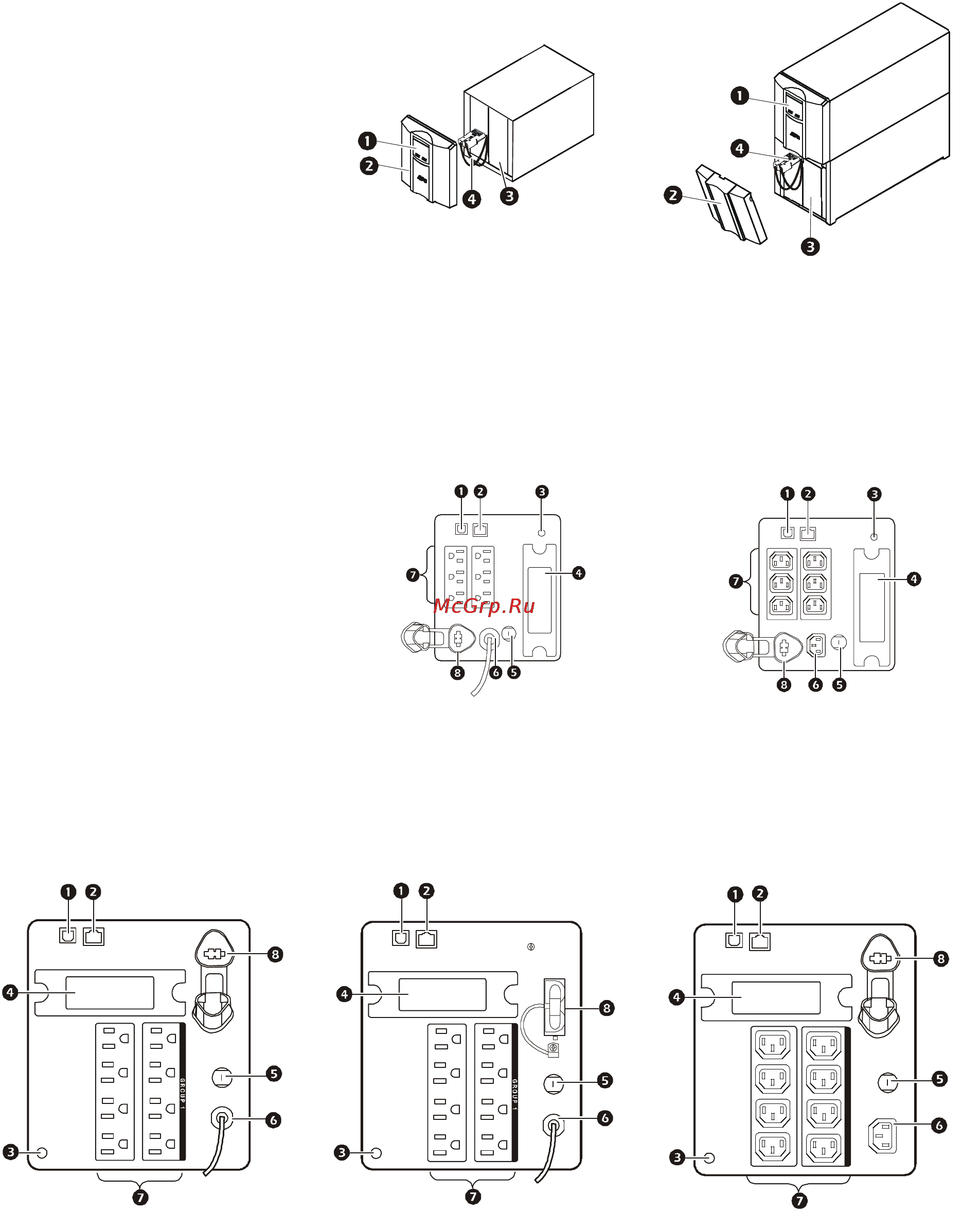APC Smart-UPS SMT1500I [4/18] Передняя панель