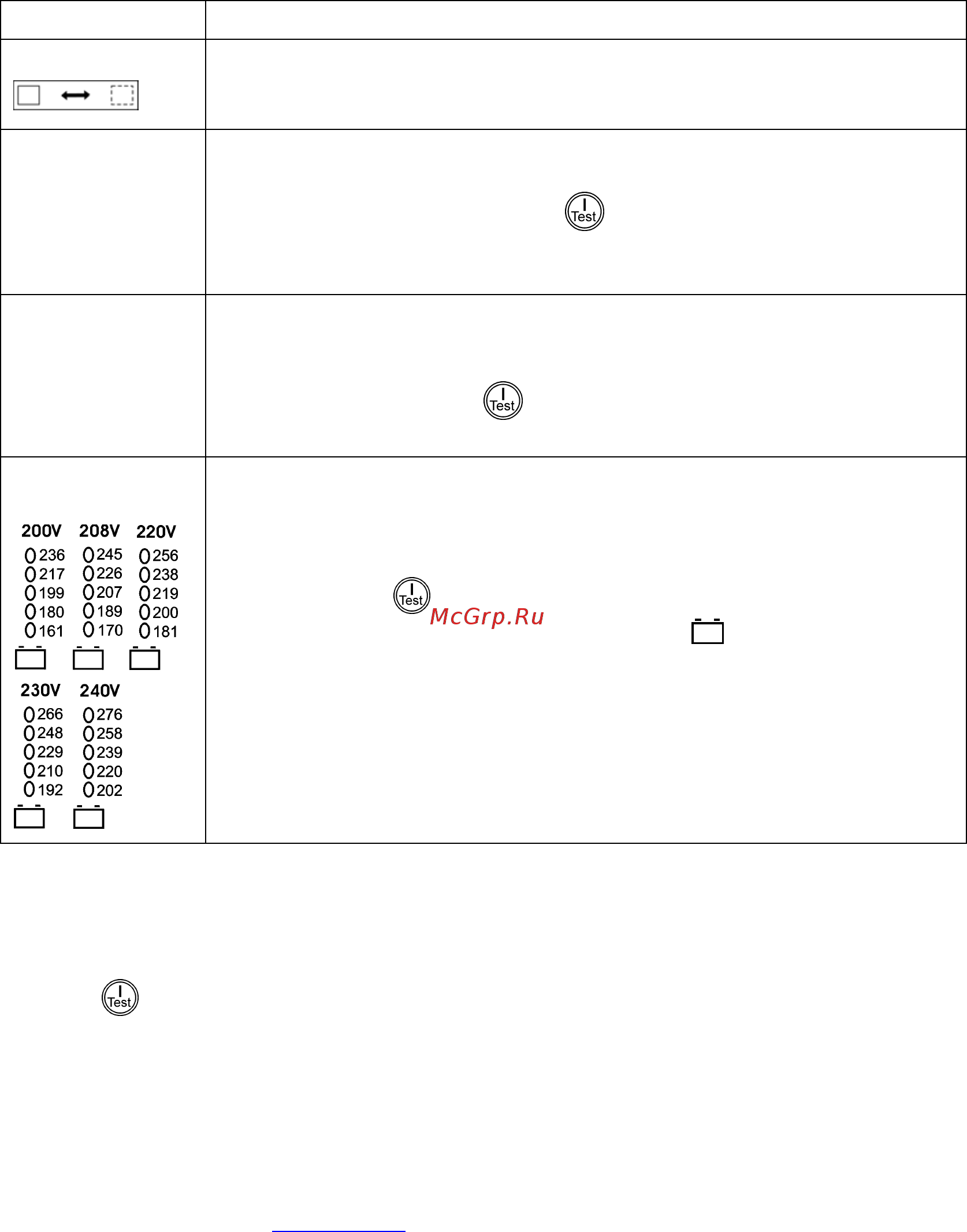 APC Smart-UPS 10000VA SURT10000XLI [10/19] On battery operation