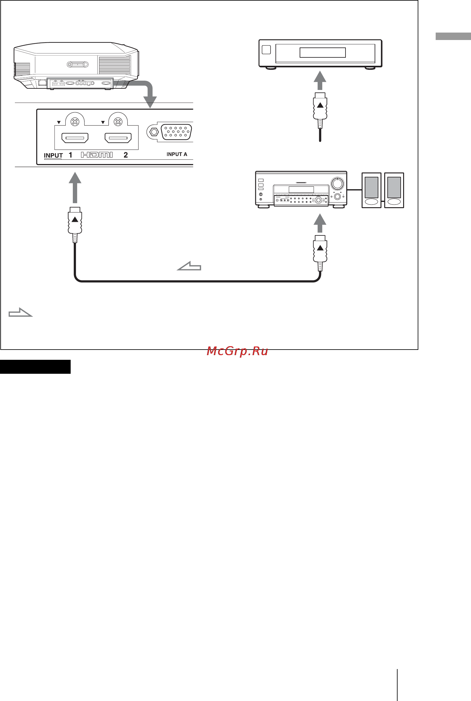 Sony VPL-HW55ES/B [15/94] На верхней части входа hdmi проектора и метка