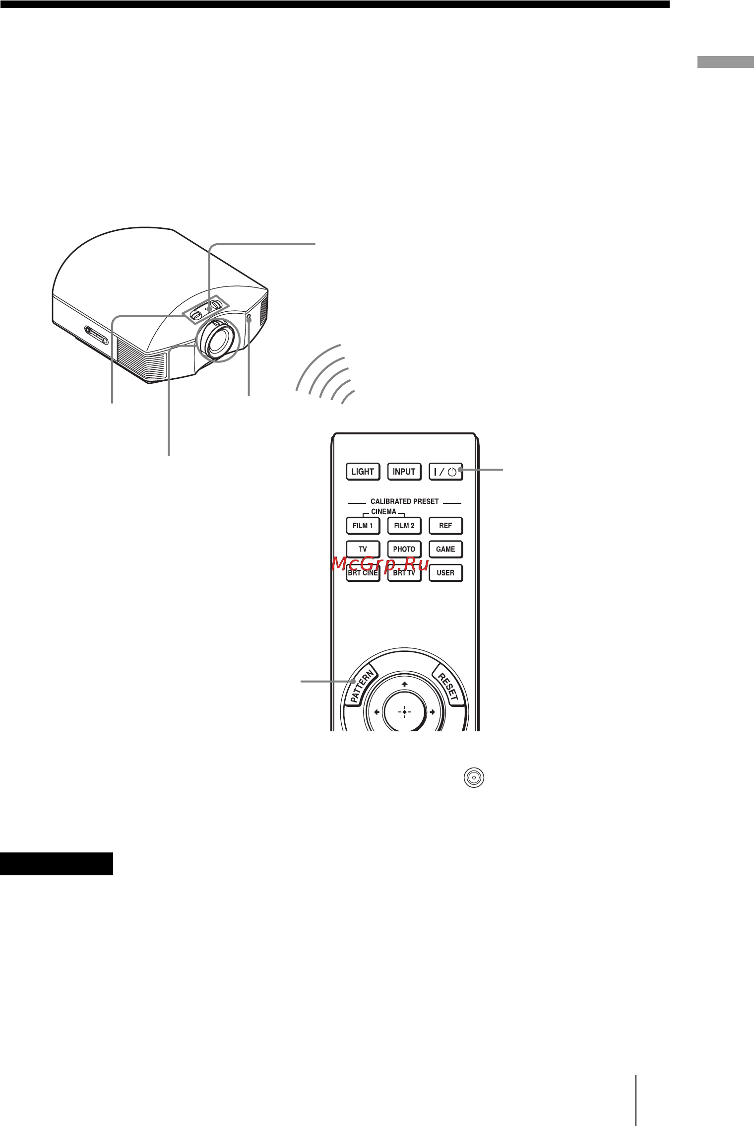 Sony VPL-HW55ES/B [9/94] Подготовка к работе 2 регулировка положения изображения